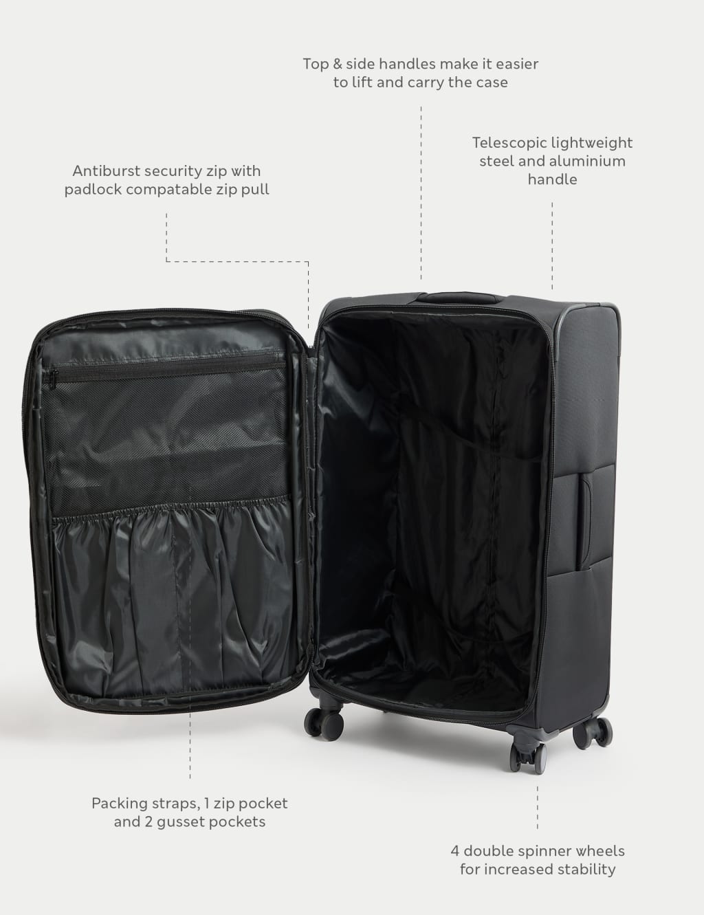 Set of 3 Montreal 4 Wheel Soft Suitcases 7 of 7