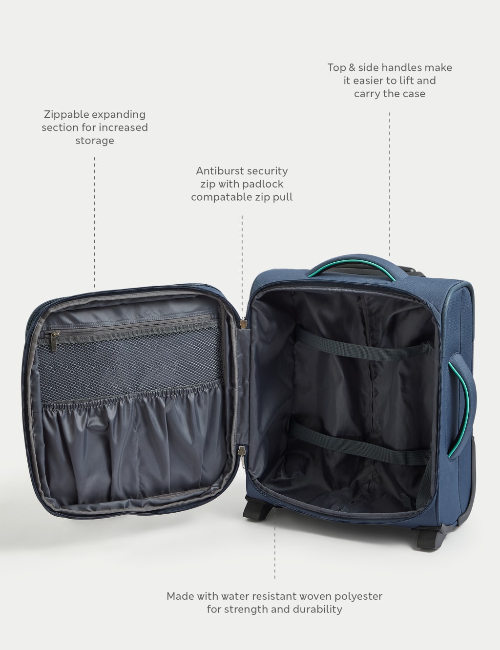 Seville 2 Wheel Soft Underseat Cabin Suitcase 7 of 7