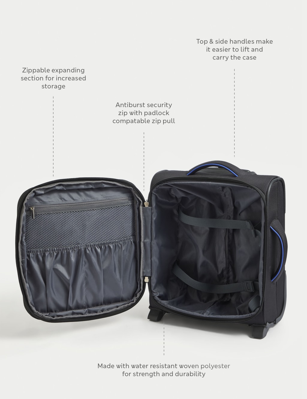 Seville 2 Wheel Soft Underseat Cabin Suitcase 5 of 6