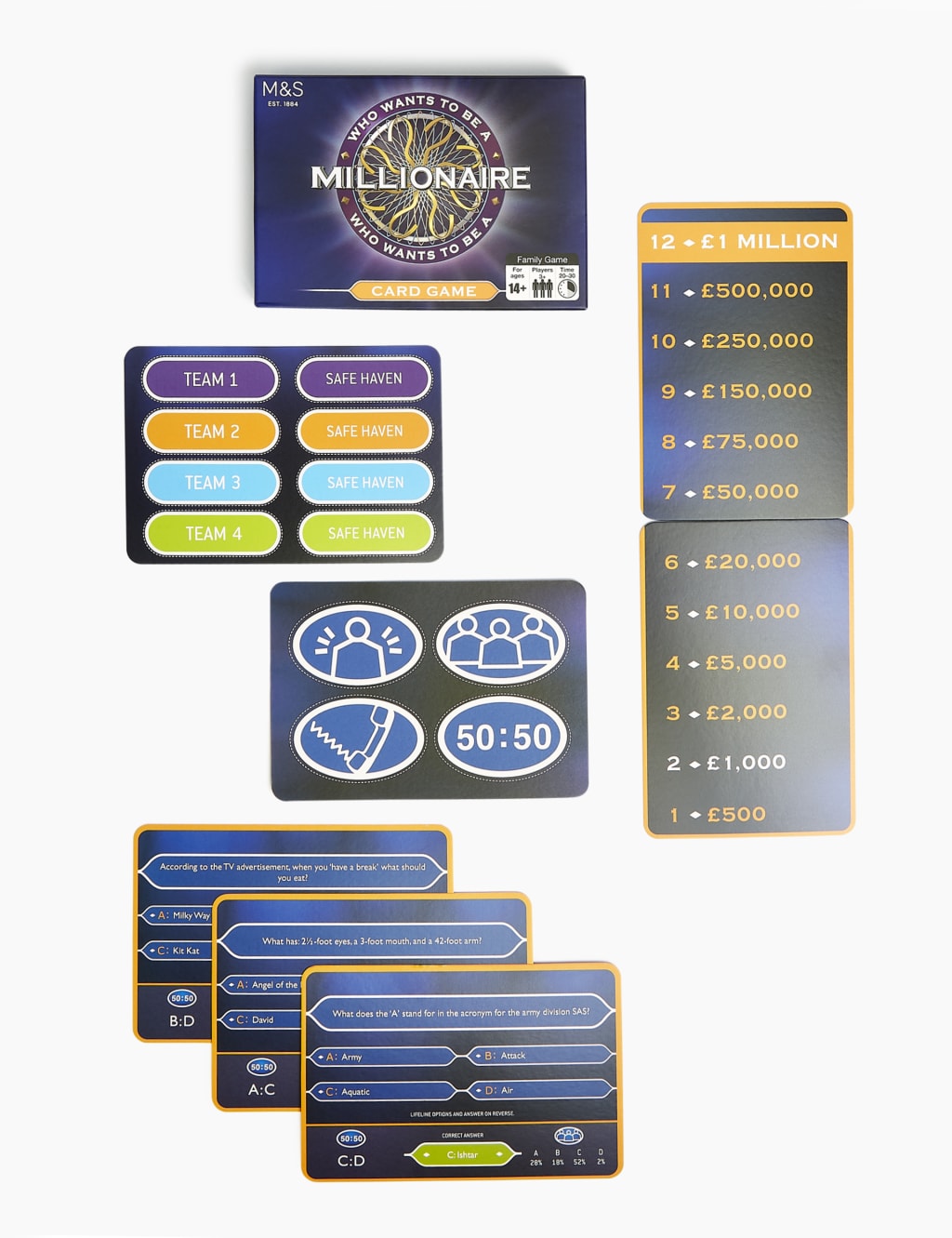 Card Game Who Wants To Be A Millionaire 2 of 4
