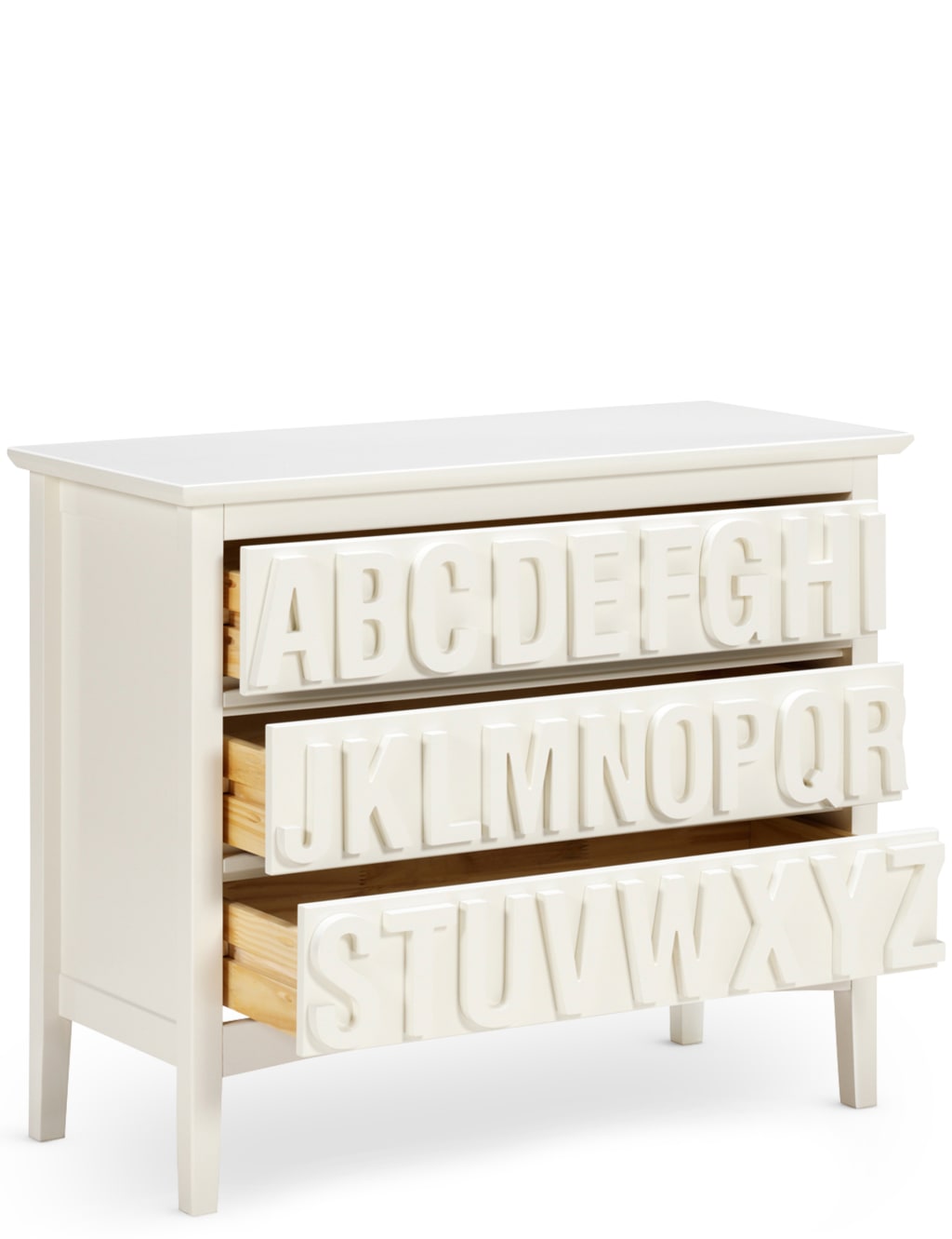 Hastings Ivory ABC 3 Drawer Chest 3 of 6