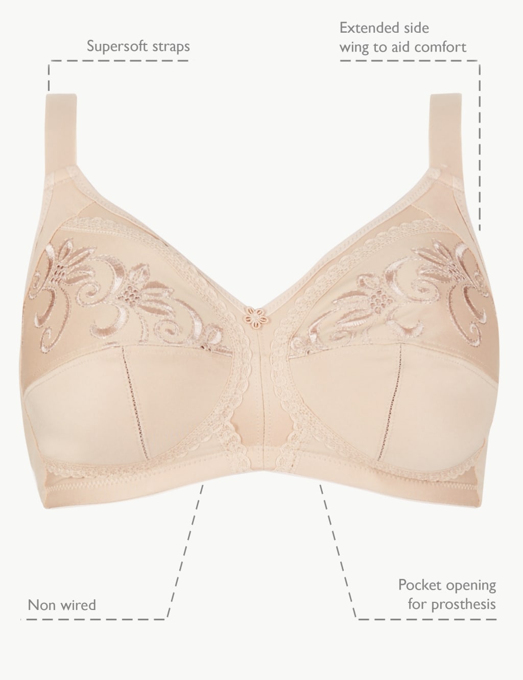 M&s bra fitting appointments online