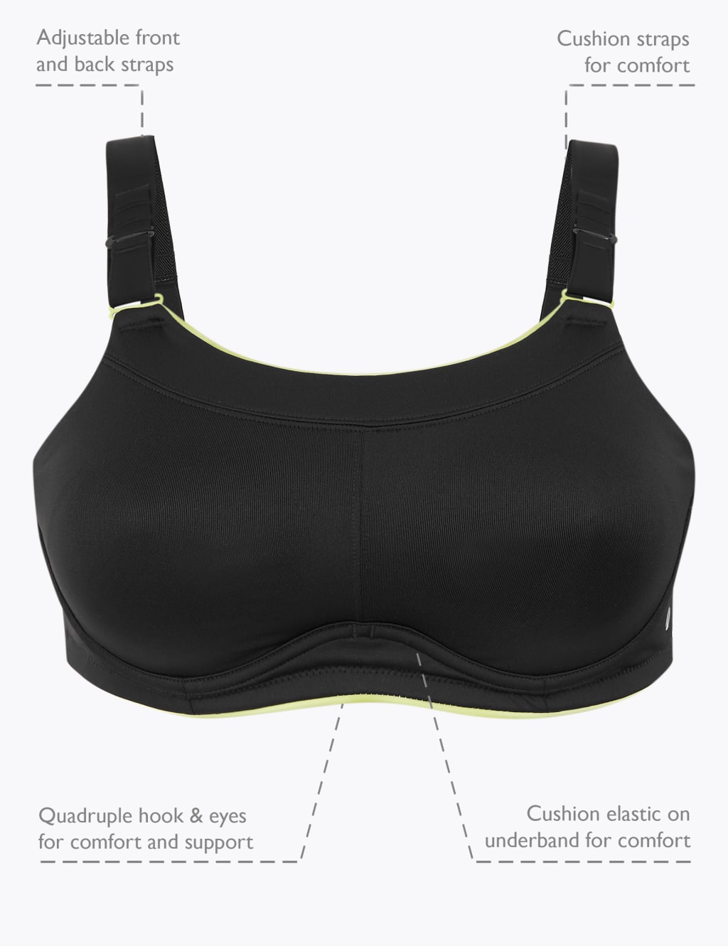 Most supportive sports bra for dd store