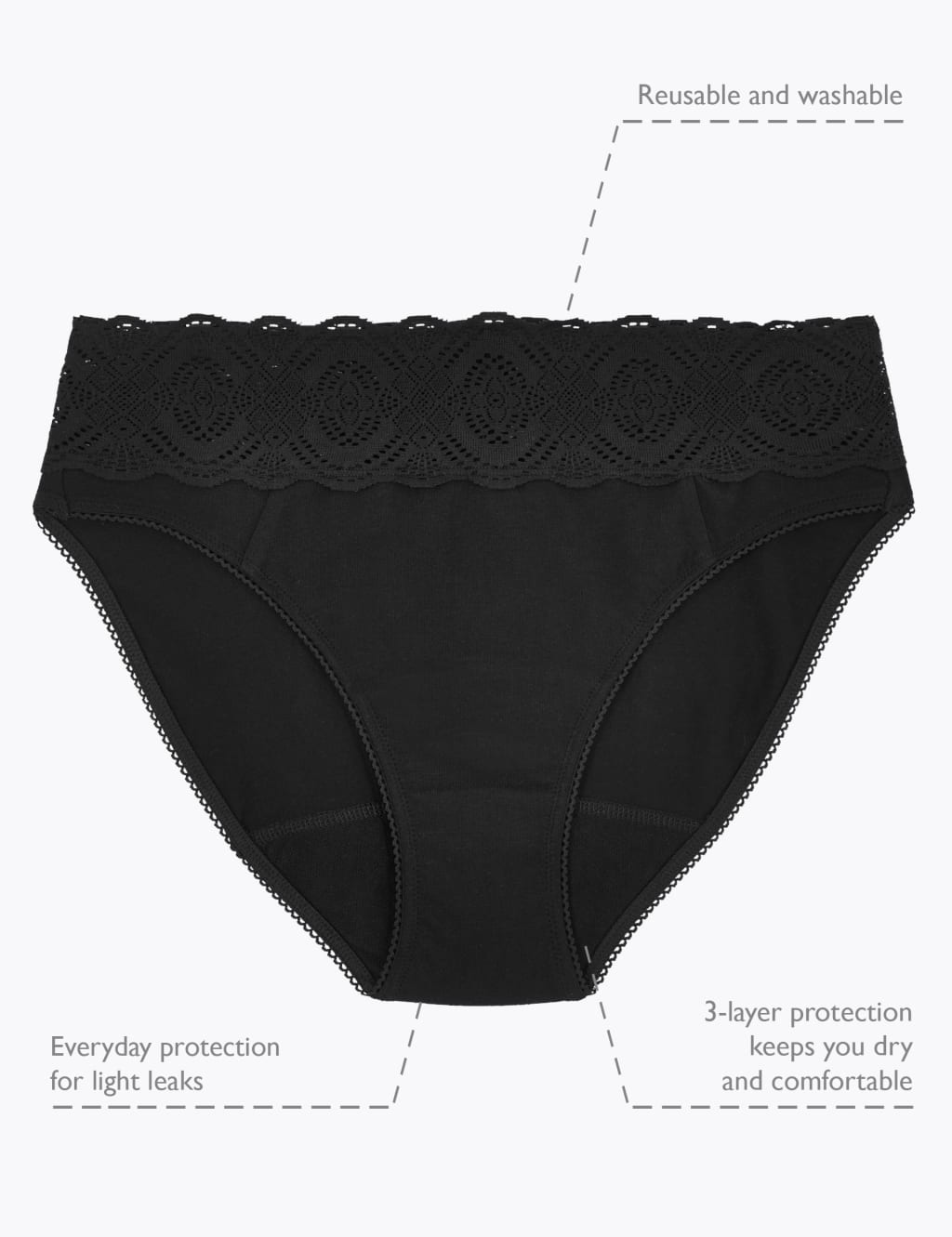 Anti-Leak Cotton & Lace High Leg Knickers 6 of 9