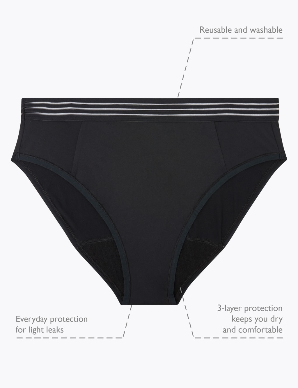 Anti-Leak  Microfibre High Leg Knickers 6 of 9