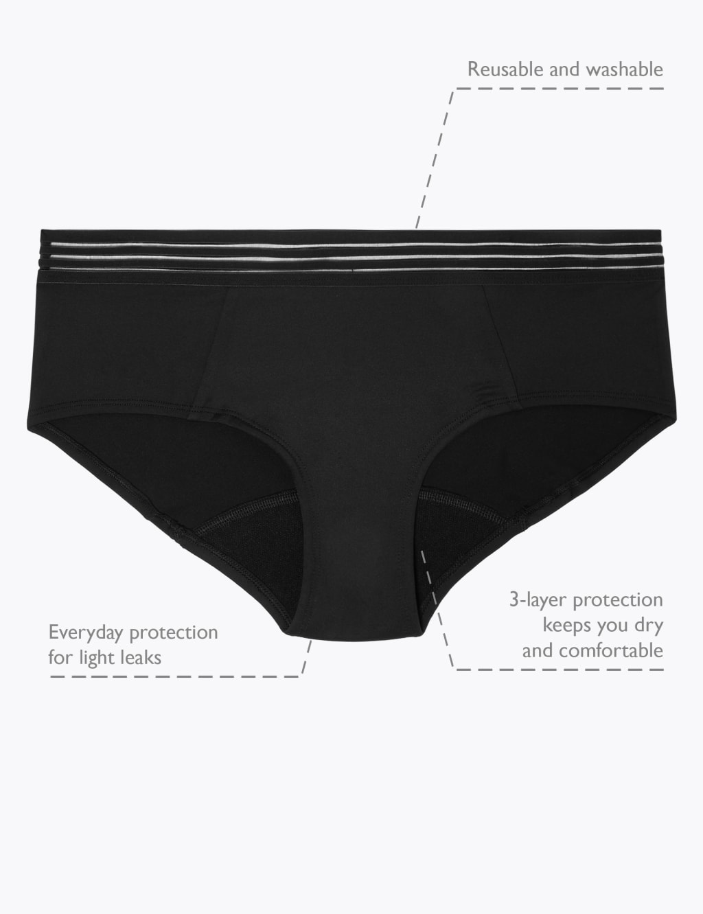 Anti-Leak Microfibre Low Rise Shorts 6 of 8