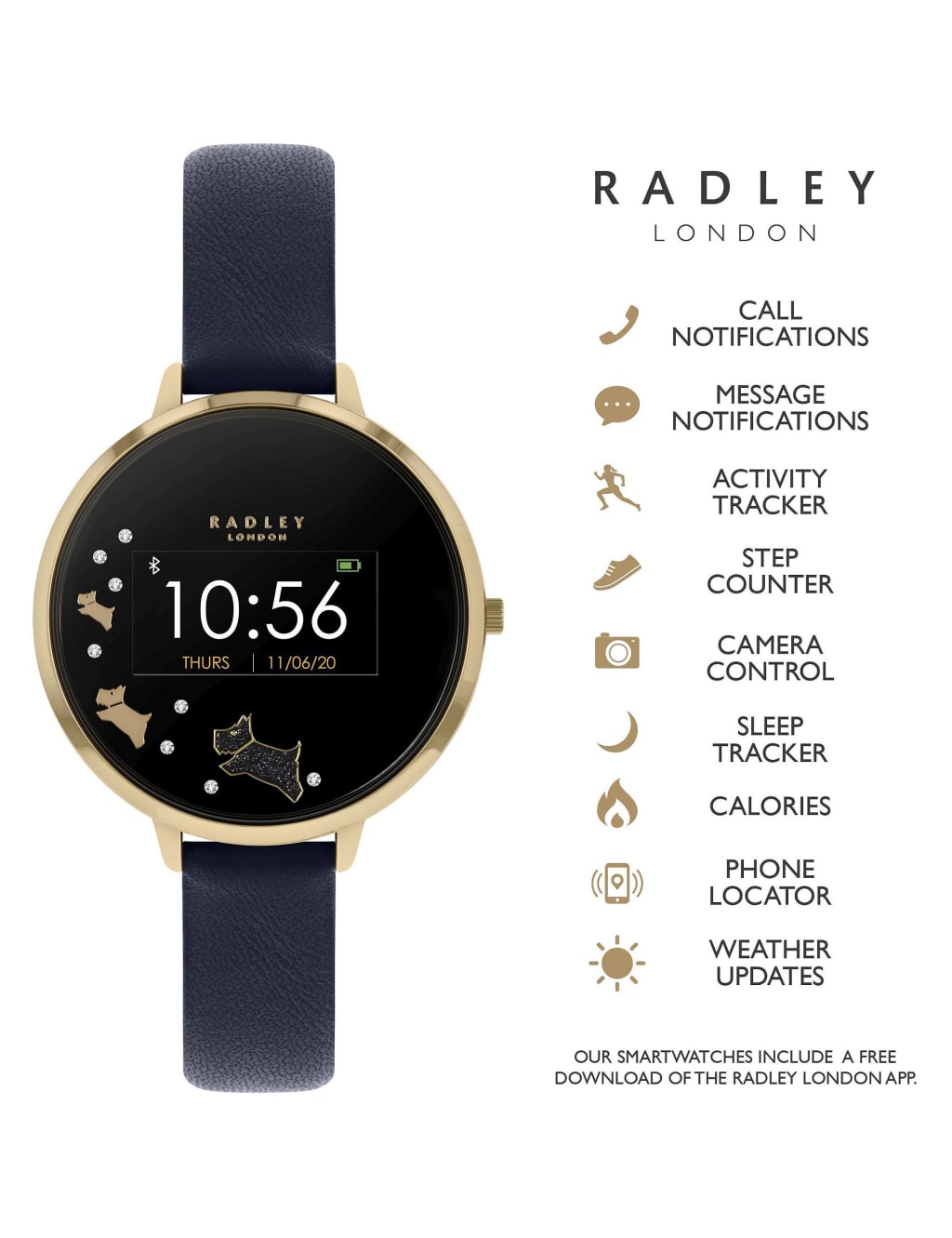Radley Series 3 Activity Tracker Navy Smartwatch 4 of 4