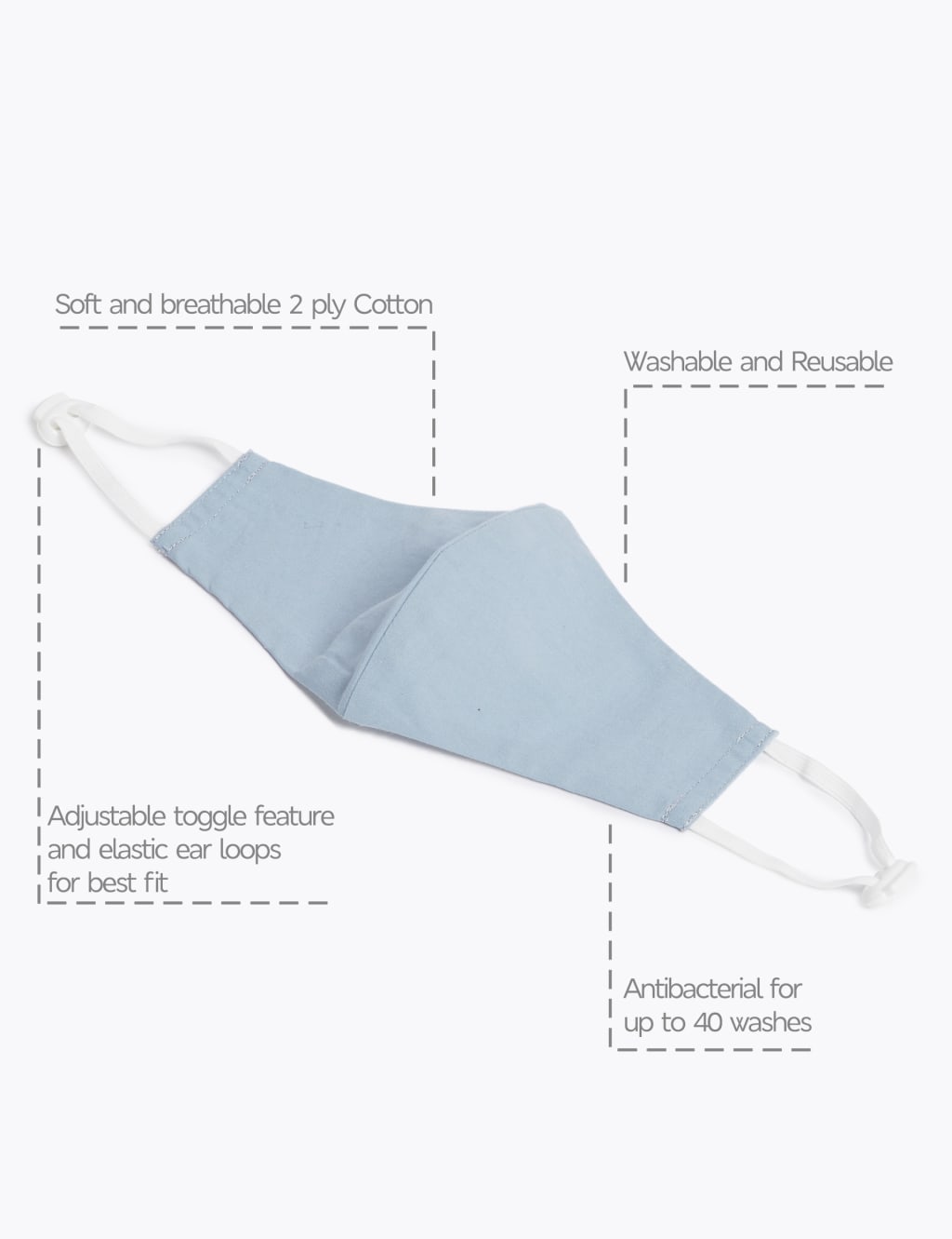 5 Pack Reusable & Adjustable Kids' Face Coverings 4 of 7