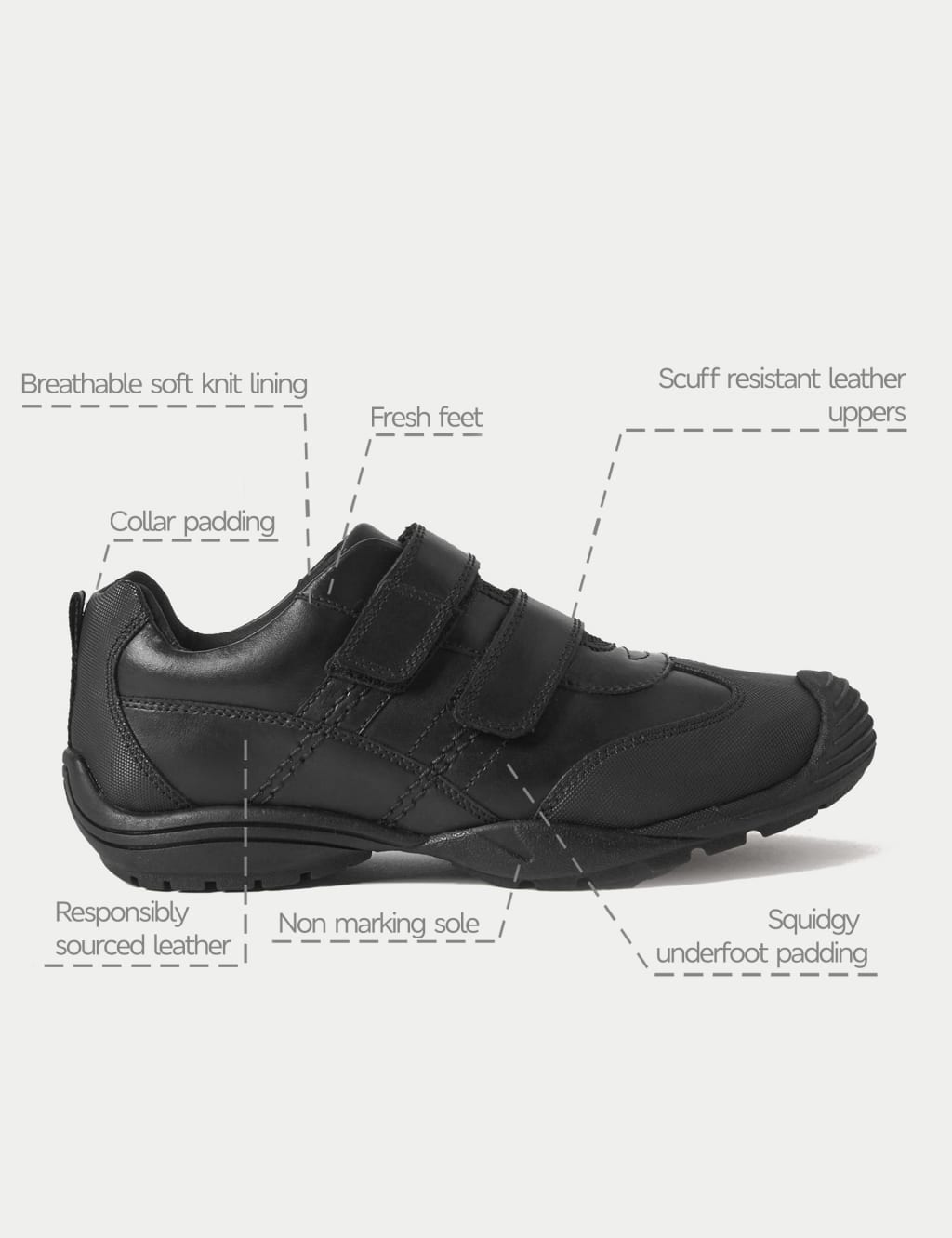 Bumper boots website hotsell