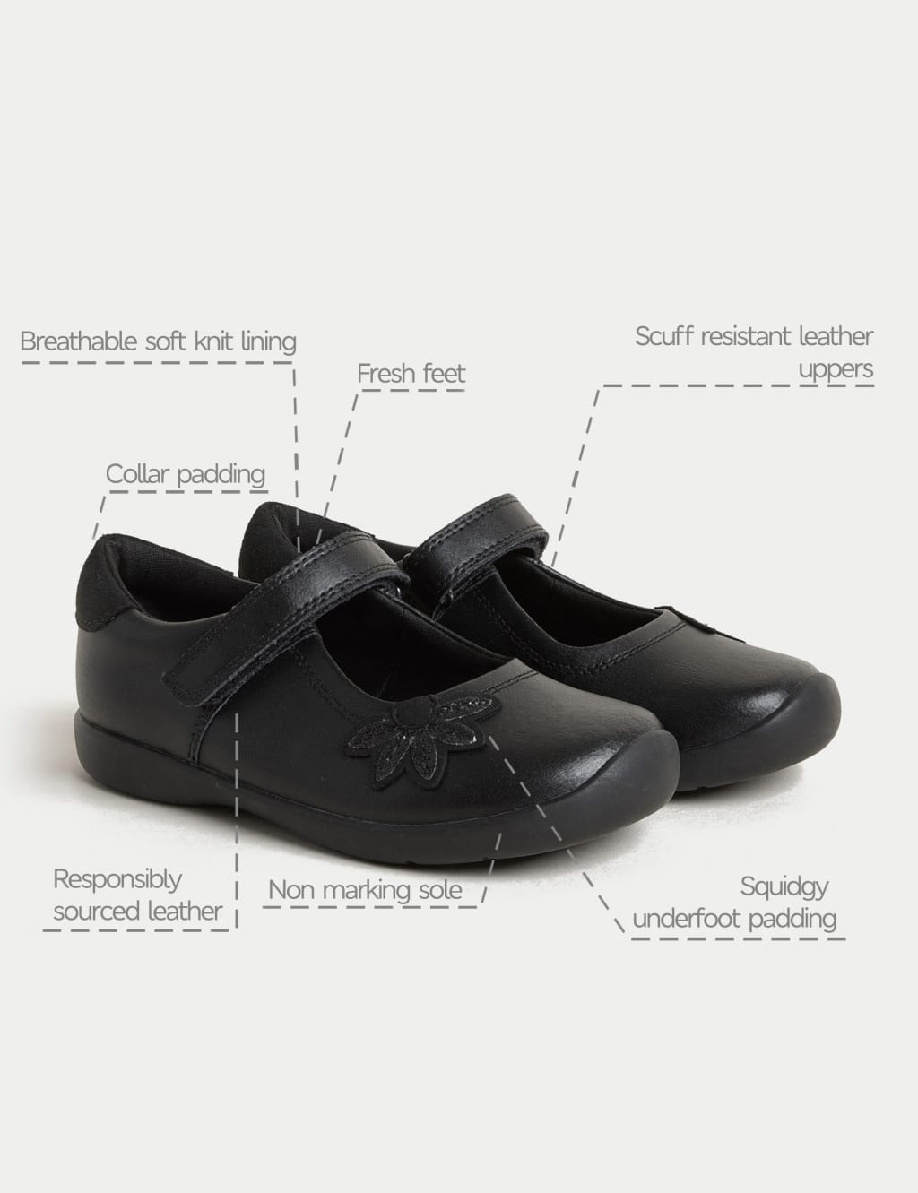 Kids' Leather School Shoes (8 Small - 2 Large) 6 of 6