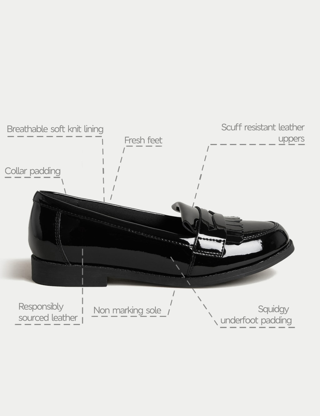 Kids' Leather School Shoes (13 Small - 7 Large) 6 of 6