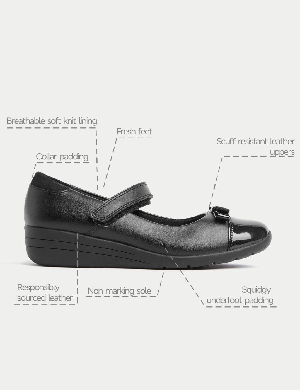 Kids' Leather Wedge Mary Jane School Shoes (2½  Large - 7 Large) 5 of 5