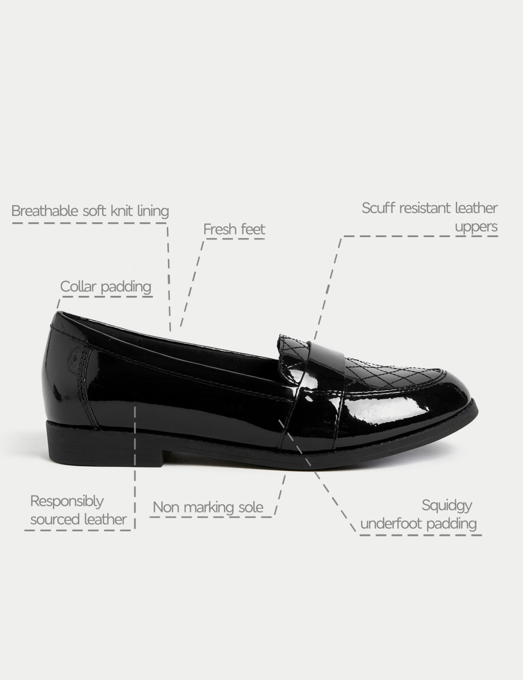 Kids' Patent School Loafers (2½ Large - 7 Large) 5 of 5