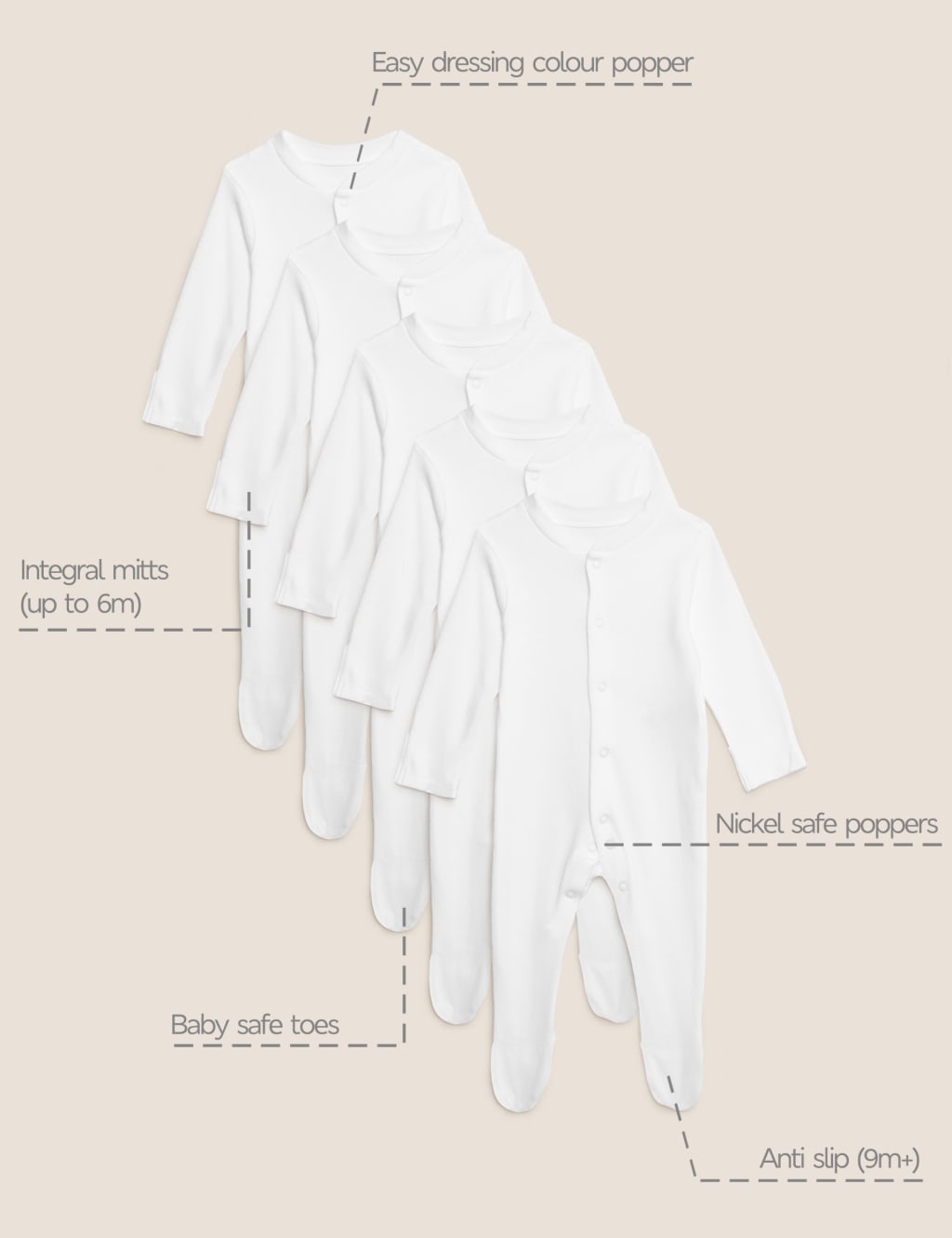 5pk Pure Cotton Sleepsuits (5lbs-3 Yrs) 12 of 12