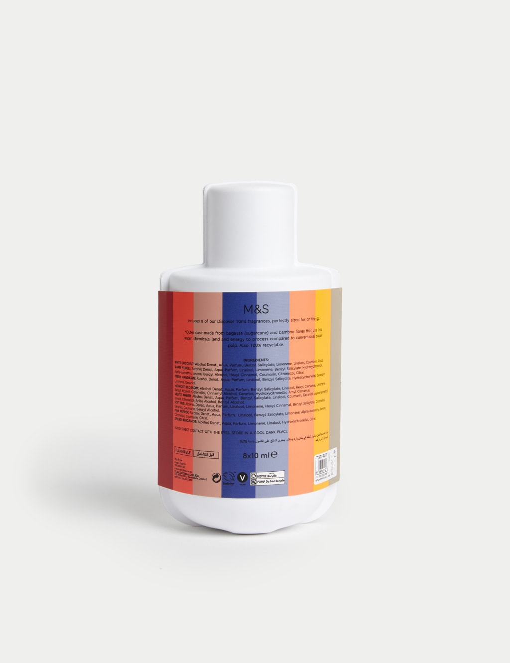 Full Fragrance Collection 5 of 5