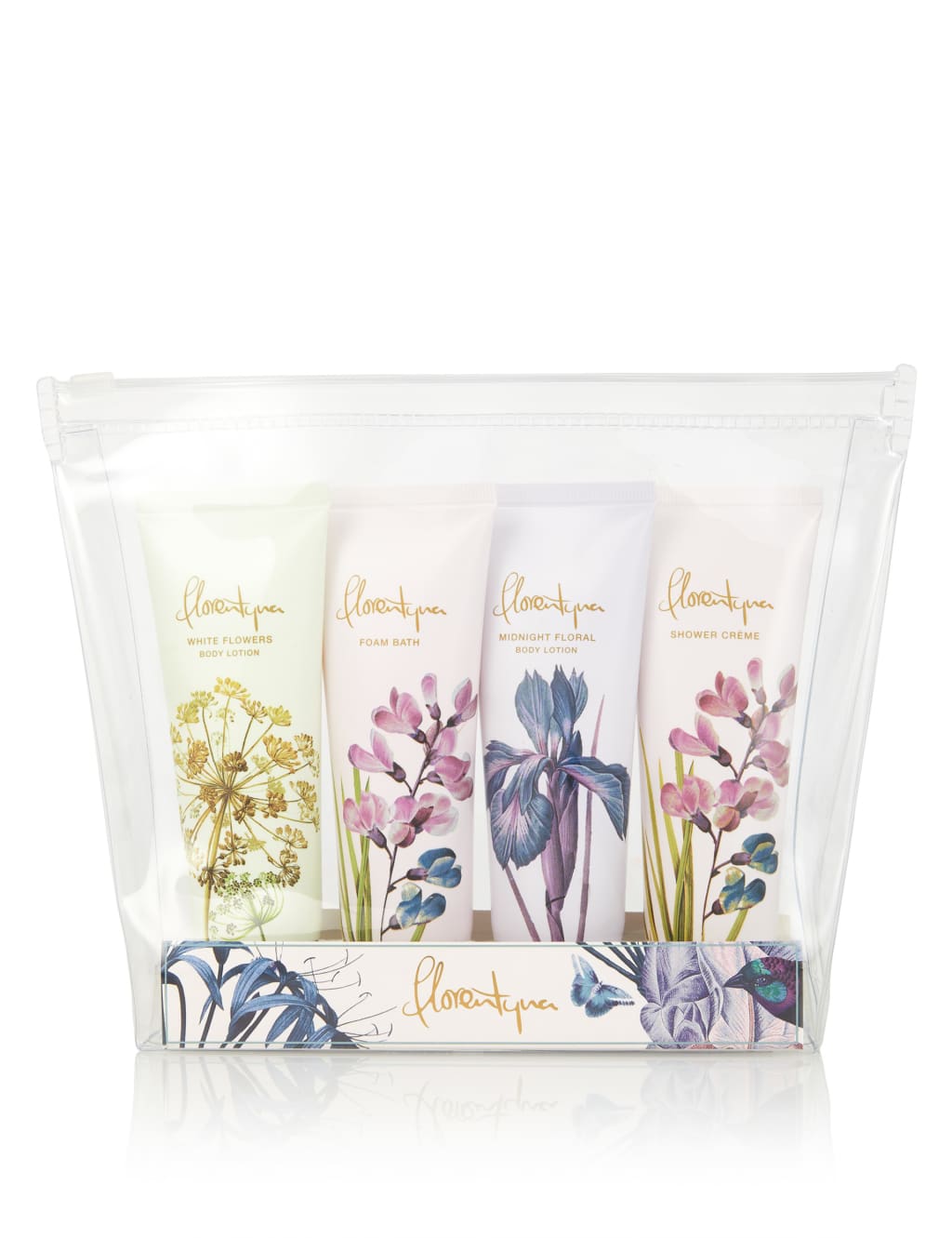 Body Wash & Lotion Gift Set 3 of 3