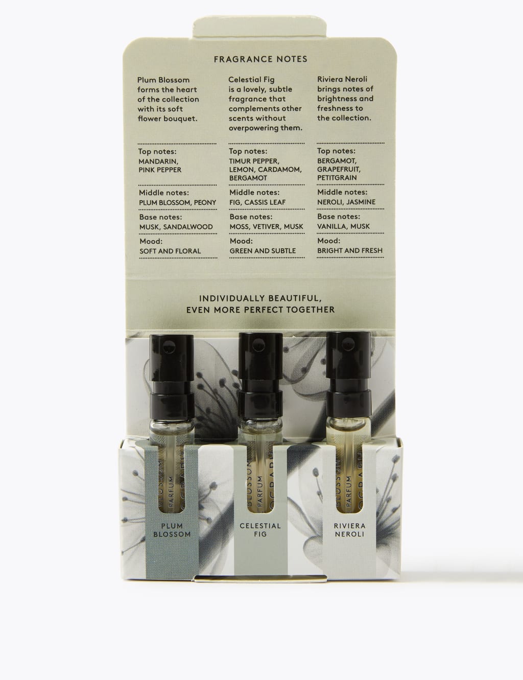 Eau De Parfum Discovery Set 3 x 1.5ml 4 of 6