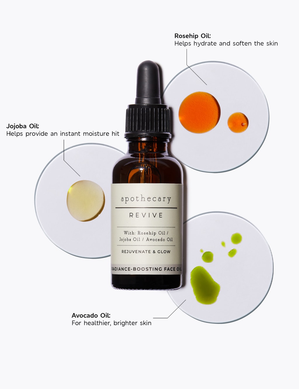 Revive Radiance Boosting Facial Oil 30ml 4 of 6