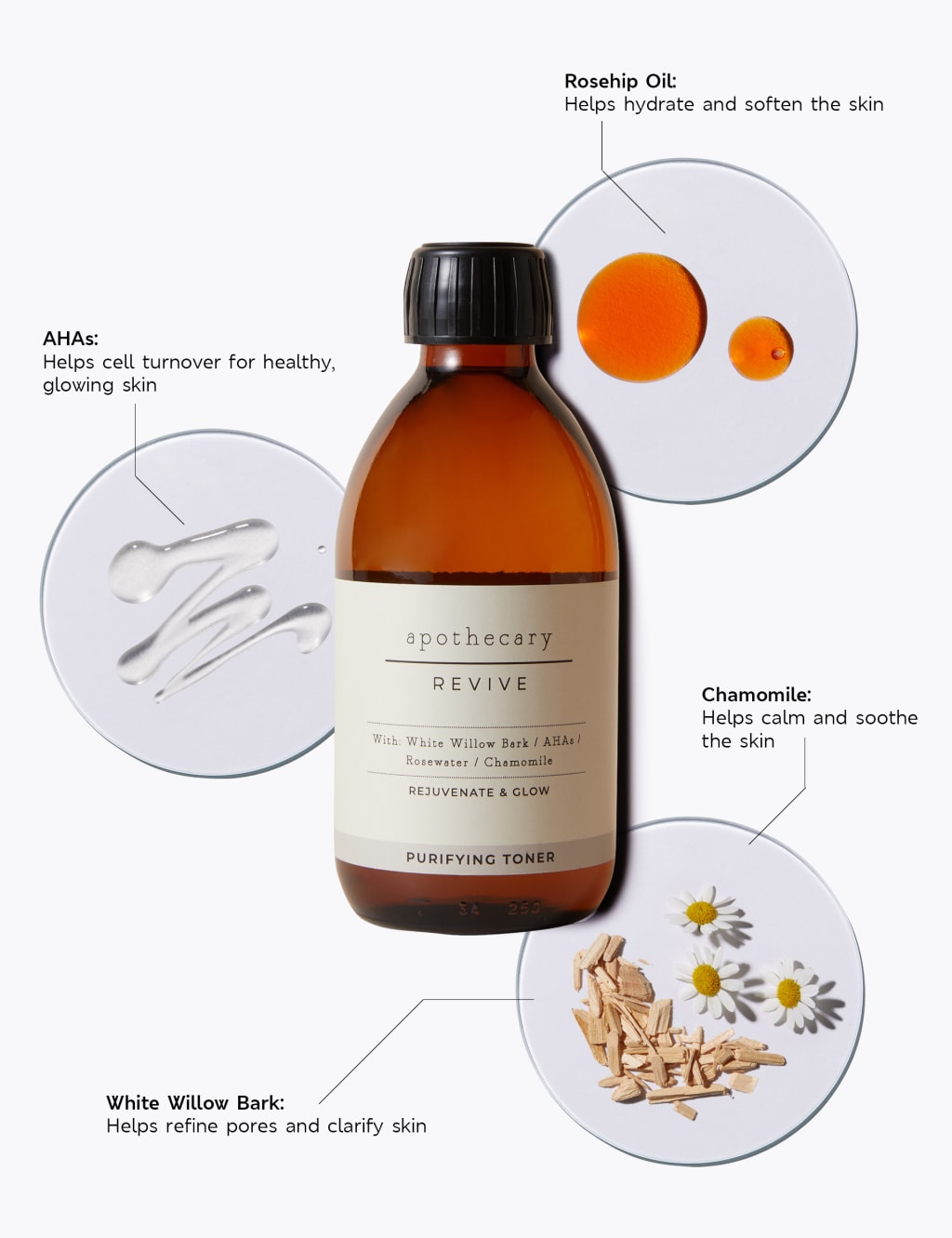 Revive Purifying Toner 250ml 6 of 6