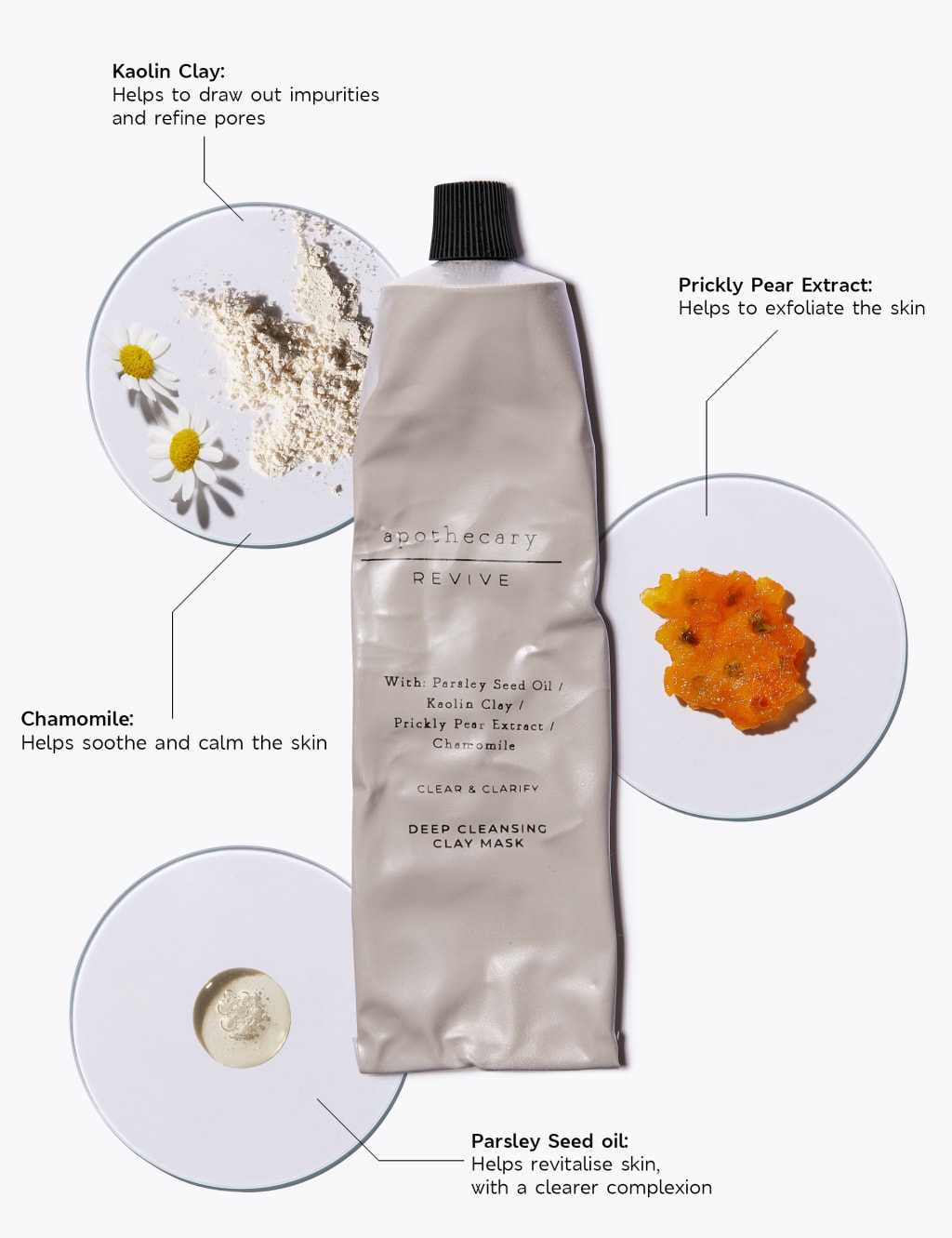 Revive Clarifying Mask 75ml 4 of 4