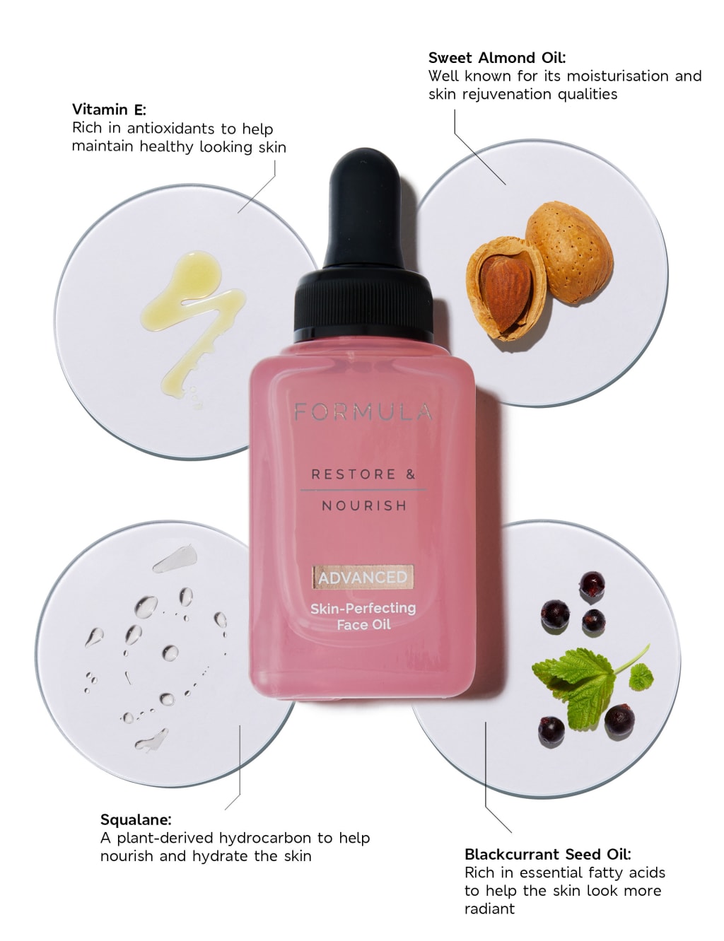 Restore & Nourish Skin-Perfecting Facial Oil 28ml 7 of 8