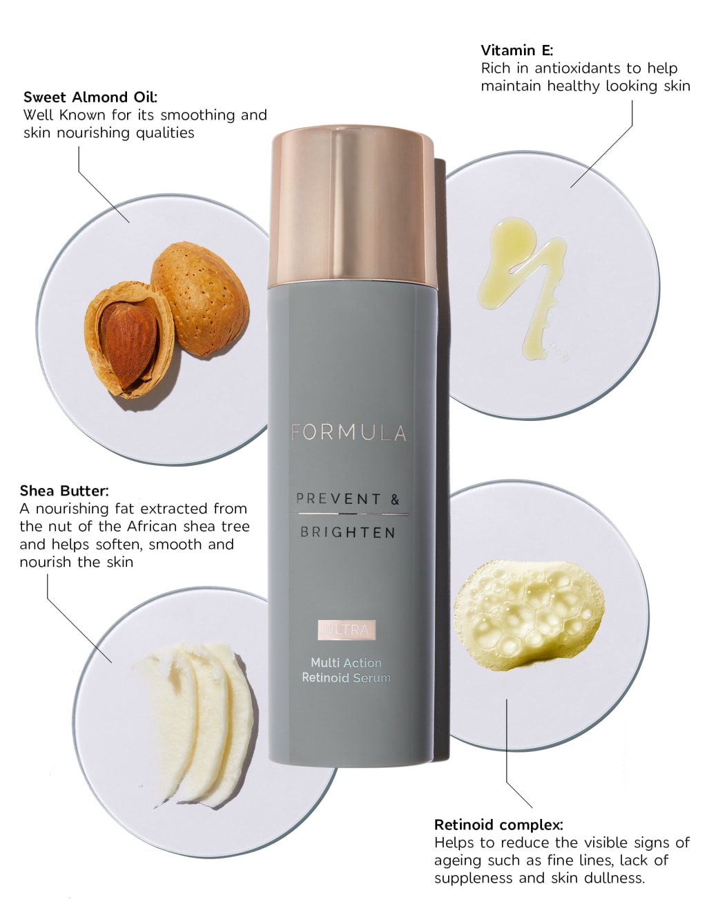 Prevent & Brighten Multi Action Retinoid Serum 30ml 8 of 9