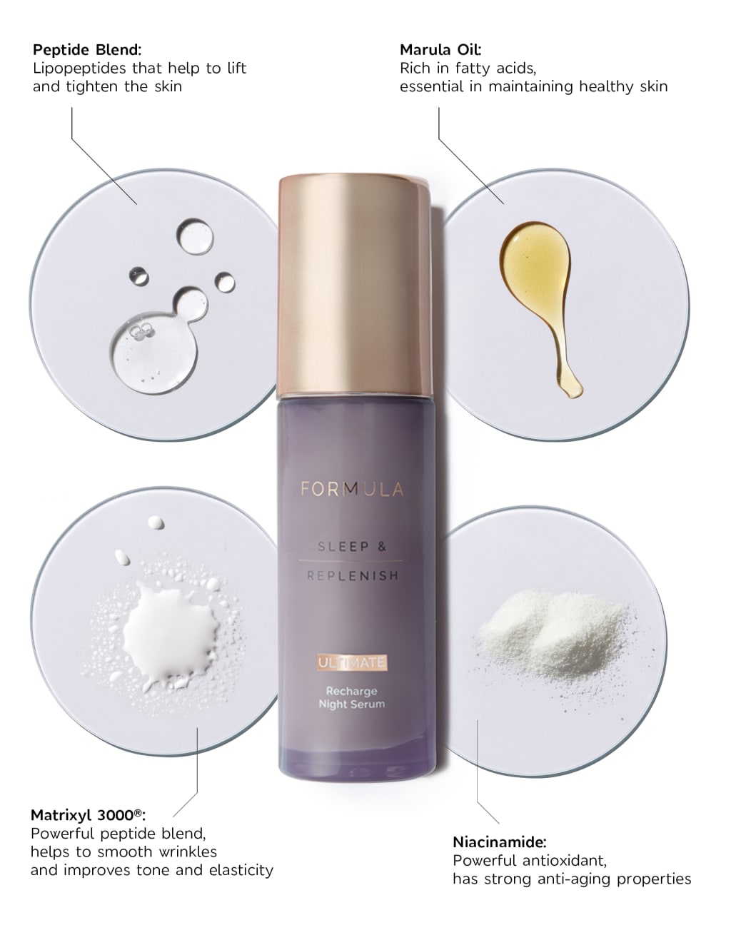Sleep & Replenish Ultimate Recharge Night Serum 30ml 7 of 7