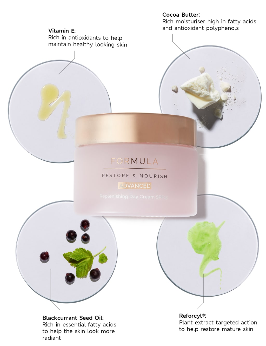Restore & Nourish Advanced Replenishing Day Cream SPF15 50ml 9 of 10