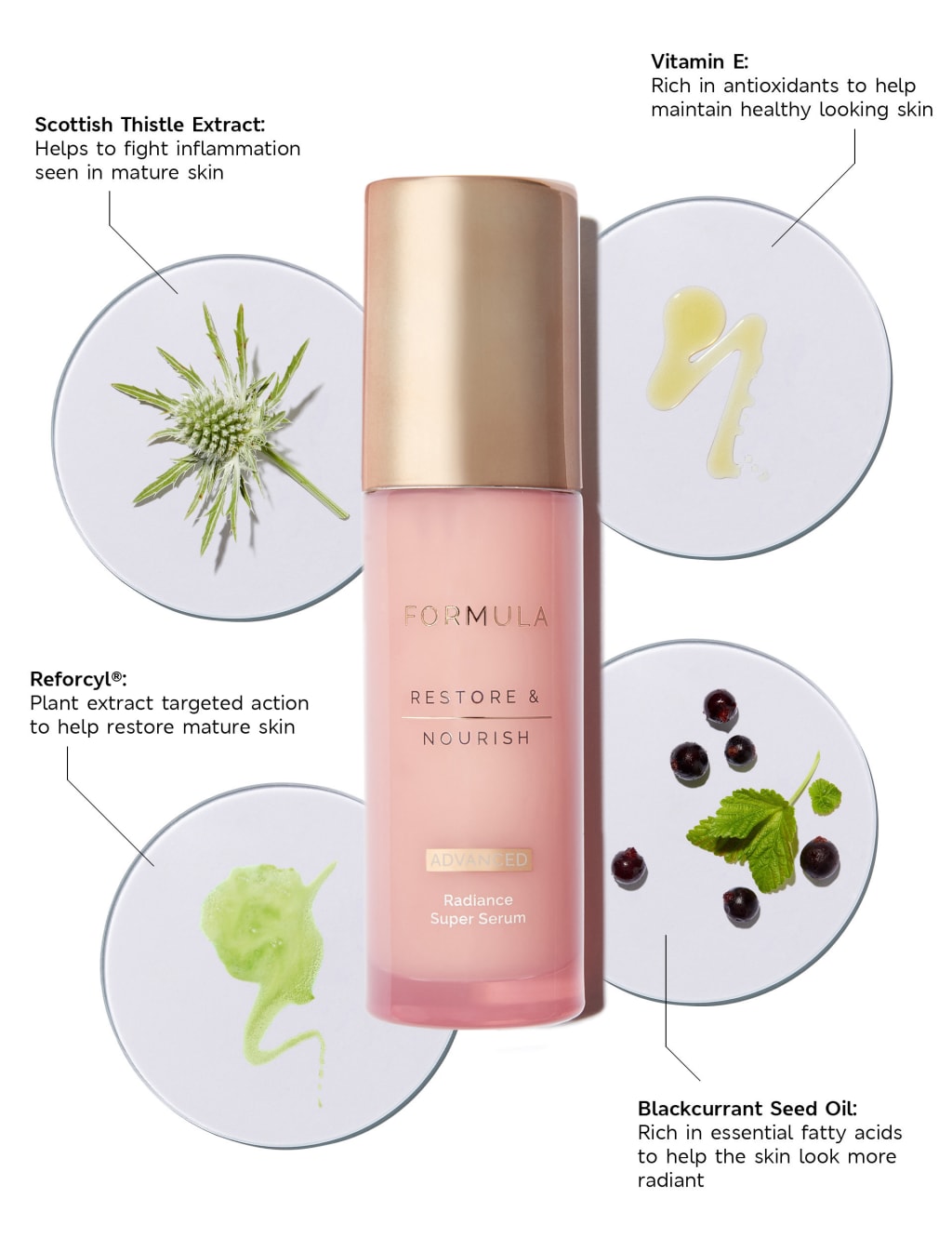 Restore & Nourish Advanced Radiance Super Serum 30ml 8 of 9