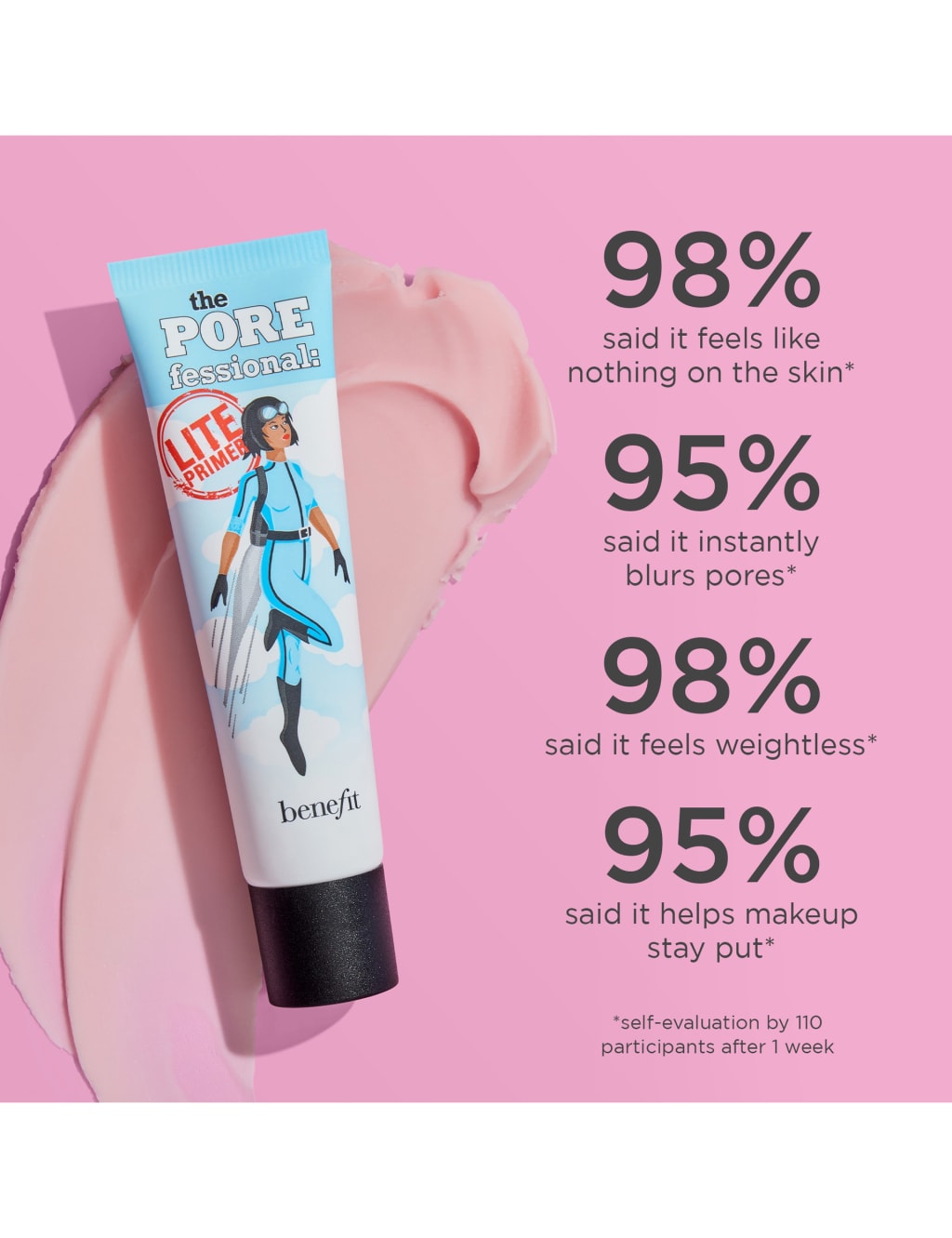 The POREfessional Lite Face Primer Mini 7.5ml 6 of 10