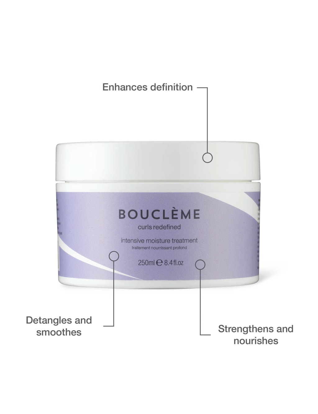 Intensive Moisture Treatment 250ml 5 of 6