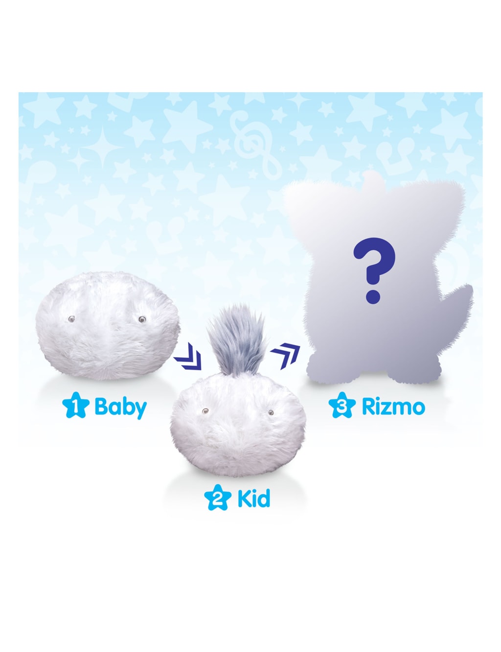Rizmo Interactive Evolving Toy 6 10 Yrs Tomy M S