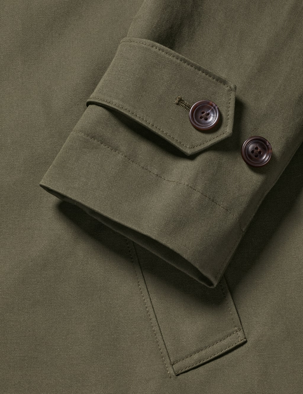 Pure Cotton Mac 5 of 5