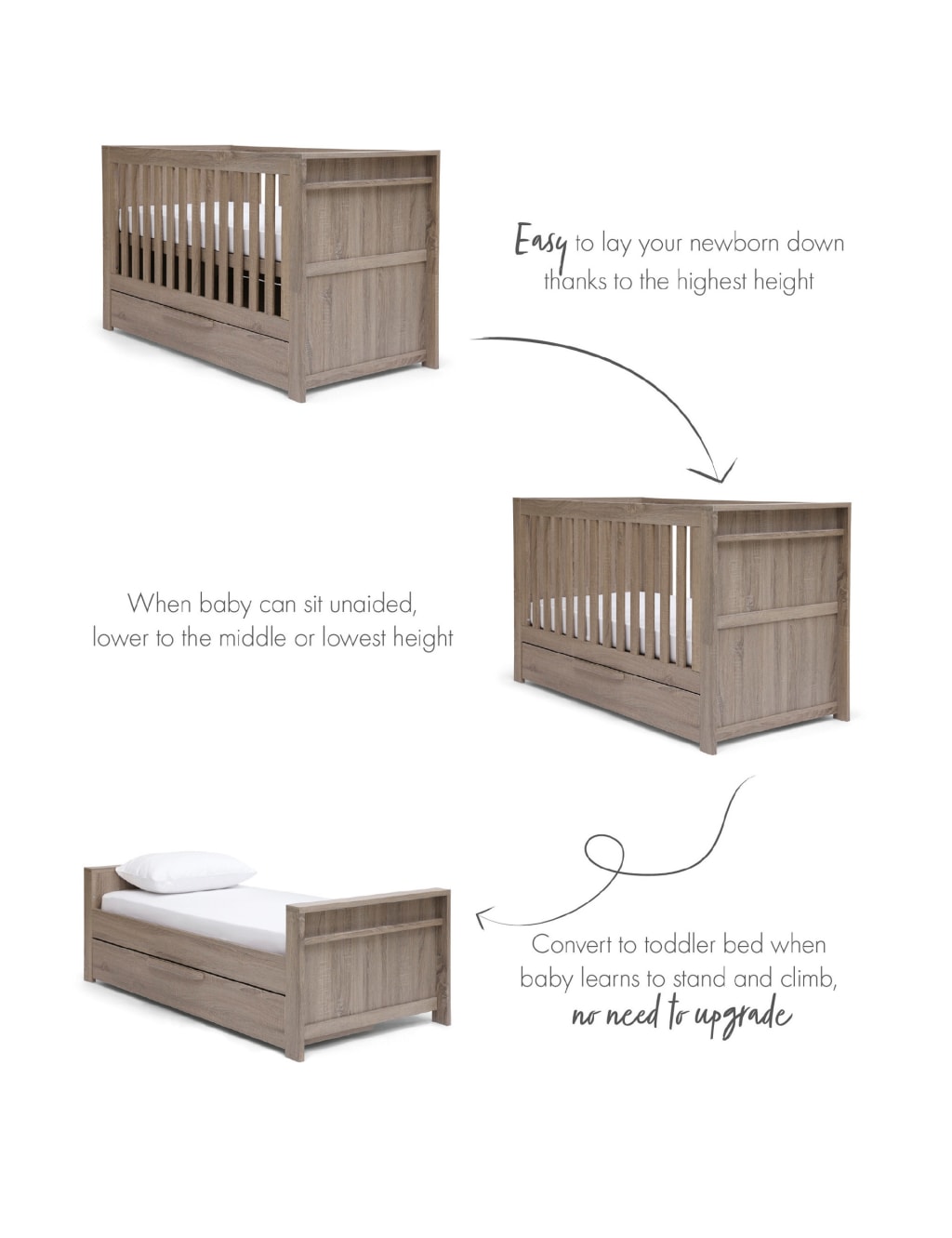 Franklin 2 Piece Cotbed Set with Dresser Mamas Papas M S
