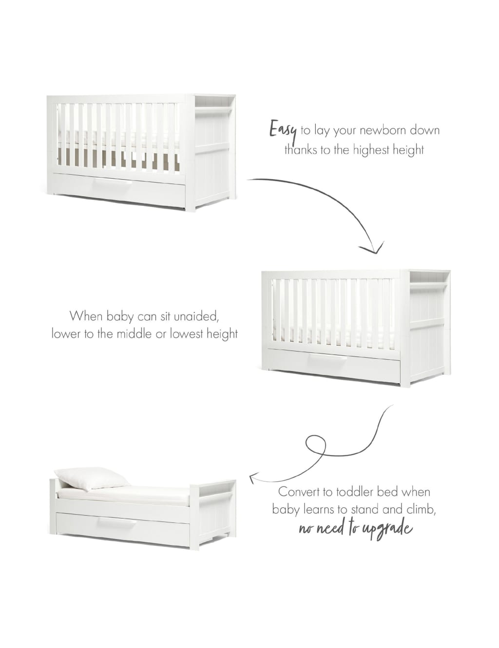 Franklin cot bed mamas and papas outlet