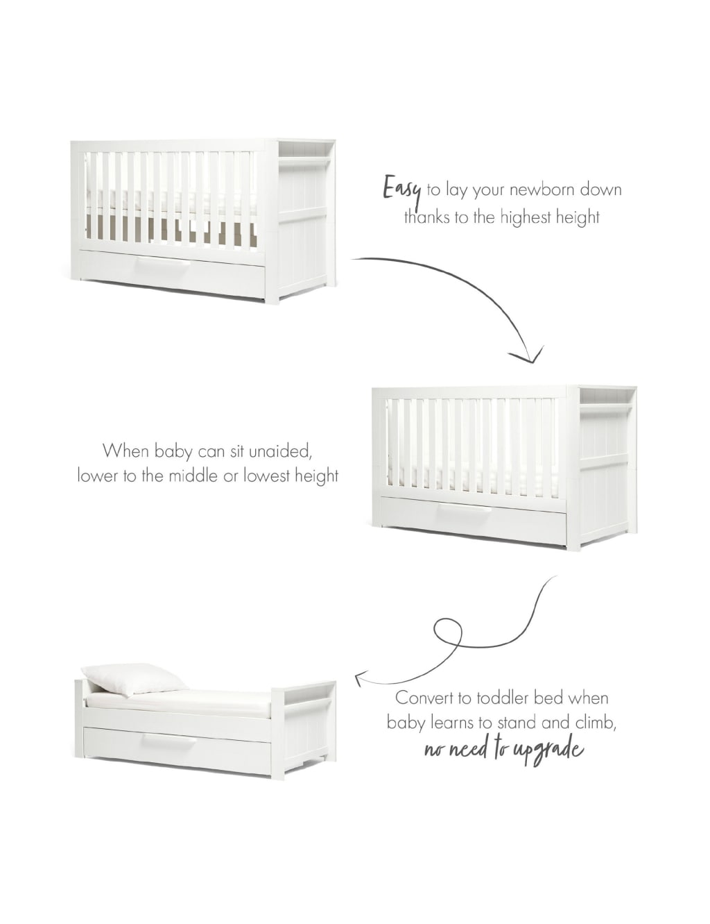 Franklin 2 Piece Cotbed Set with Dresser 4 of 6