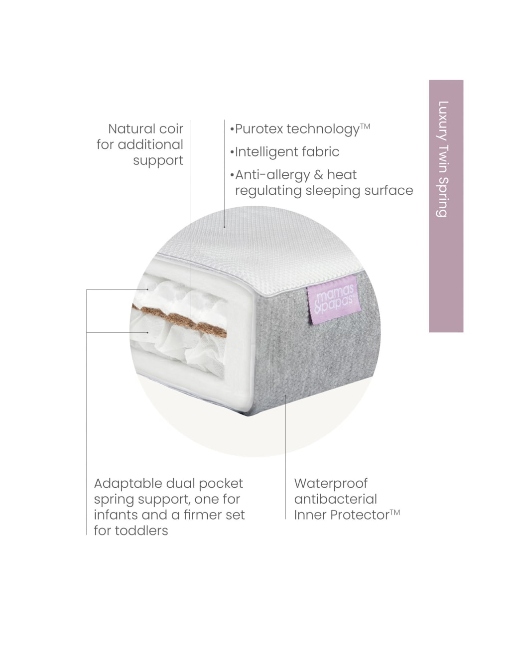 Luxury Twin Spring Cotbed Mattress Mamas Papas M S