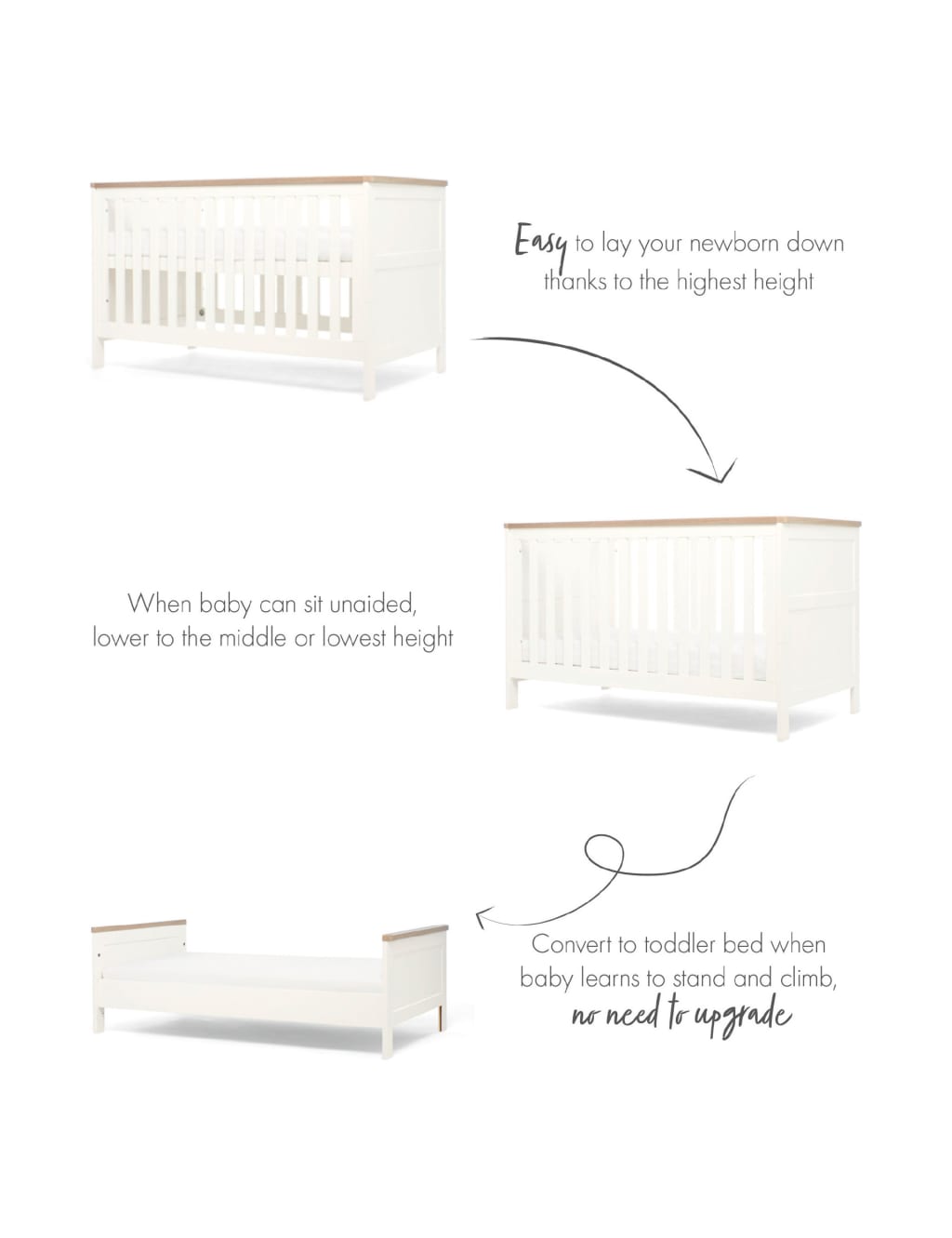 Wedmore 2 Piece Cotbed Set with Dresser 3 of 7