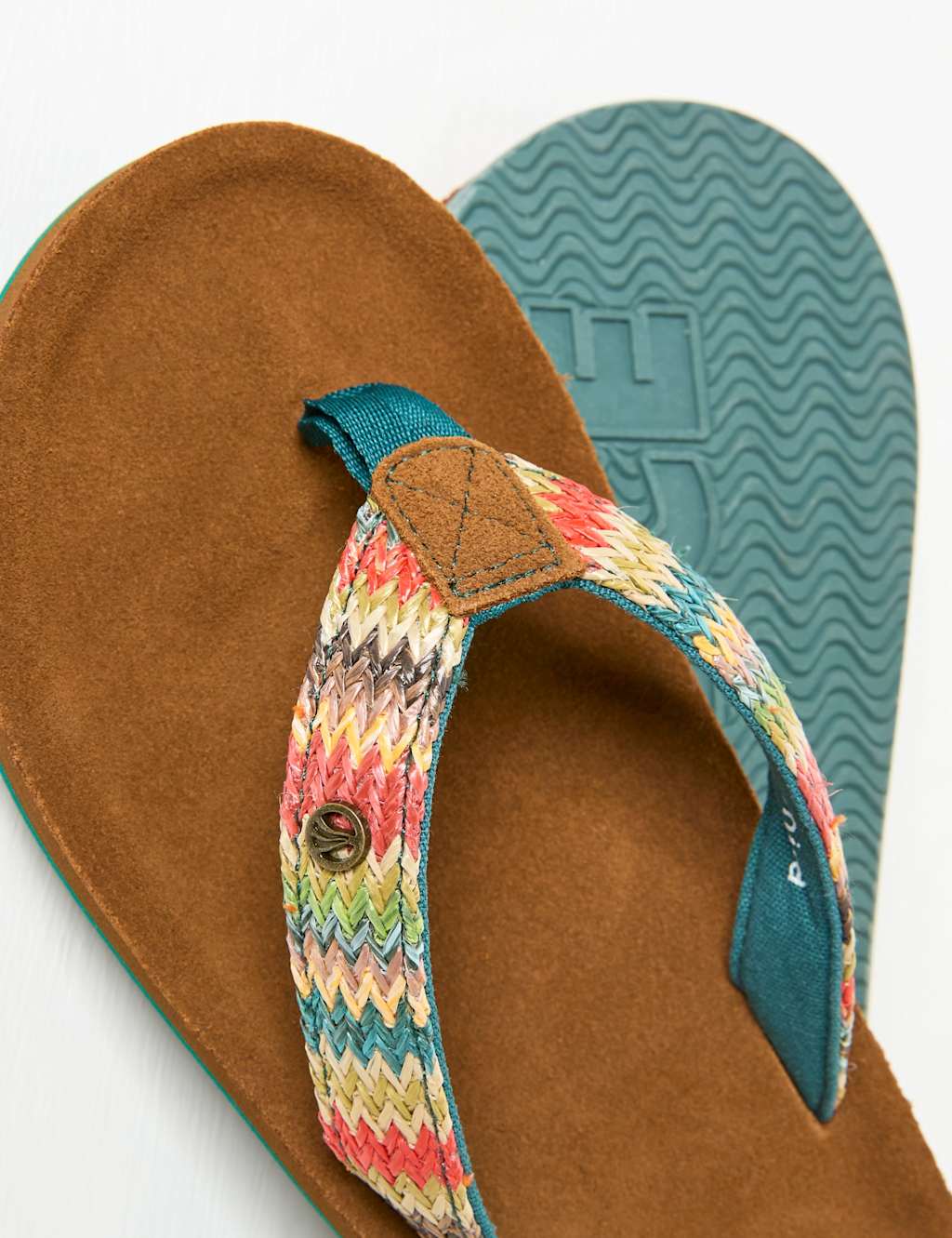 Leather Flip Flops 3 of 3