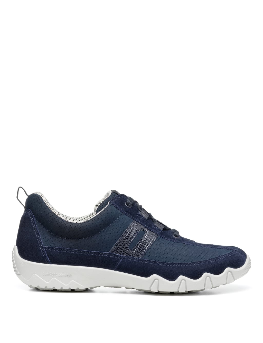 Widest trainers top