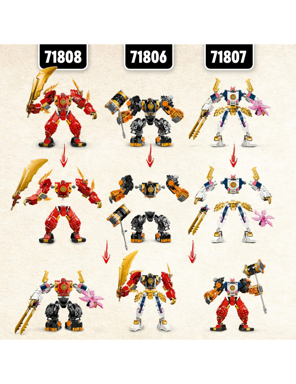 LEGO NINJAGO Kai’s Elemental Fire Mech Toy Set 71808 (7+ Yrs) 4 of 6