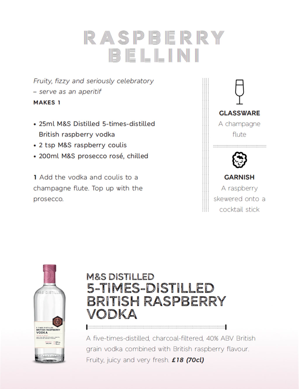 Distilled Flavoured Vodka Duo 4 of 5