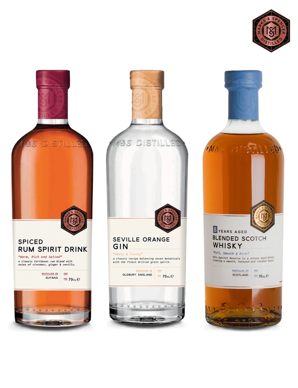Distilled Essentials 1 of 1