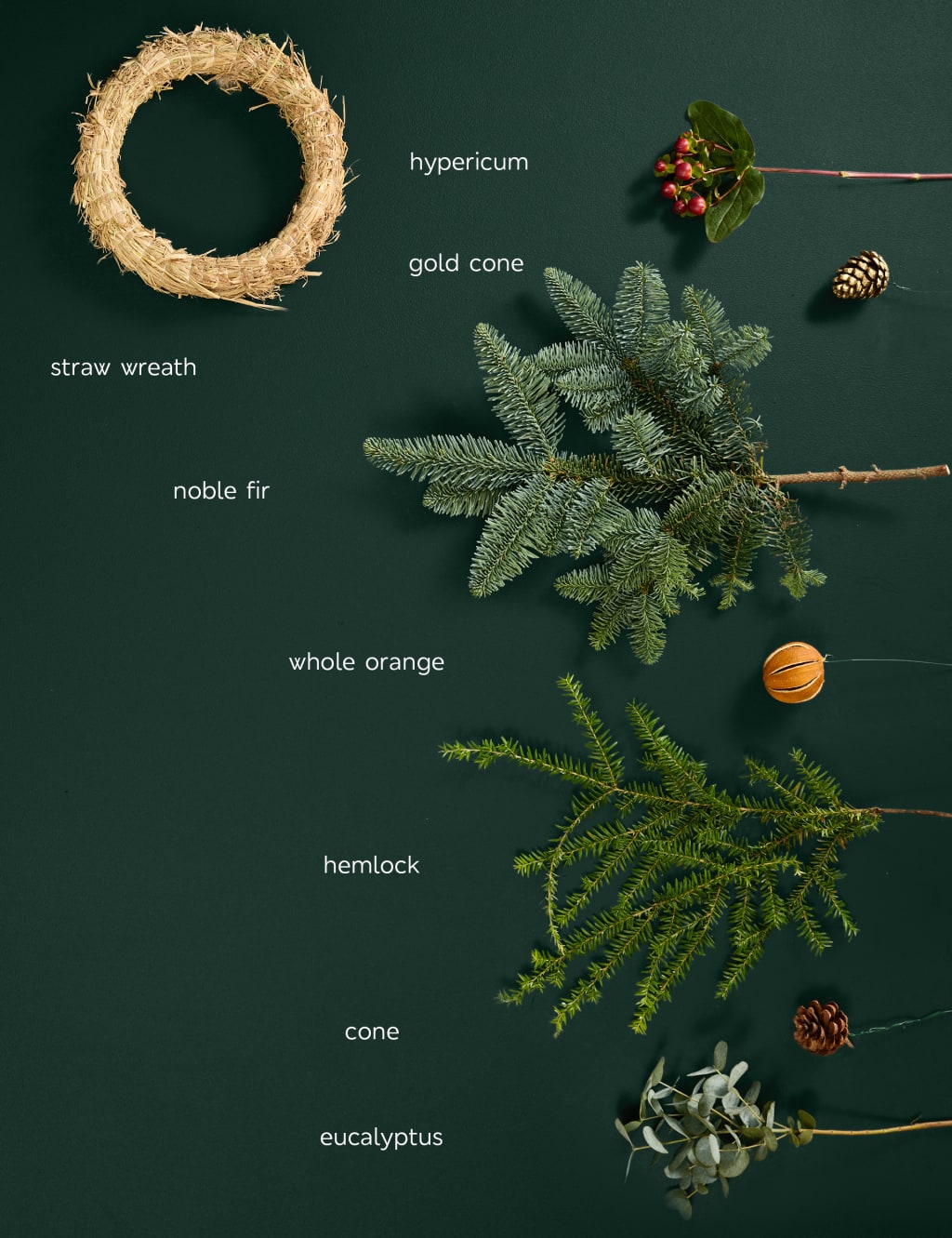 Create Your Own Natural Wreath 5 of 5