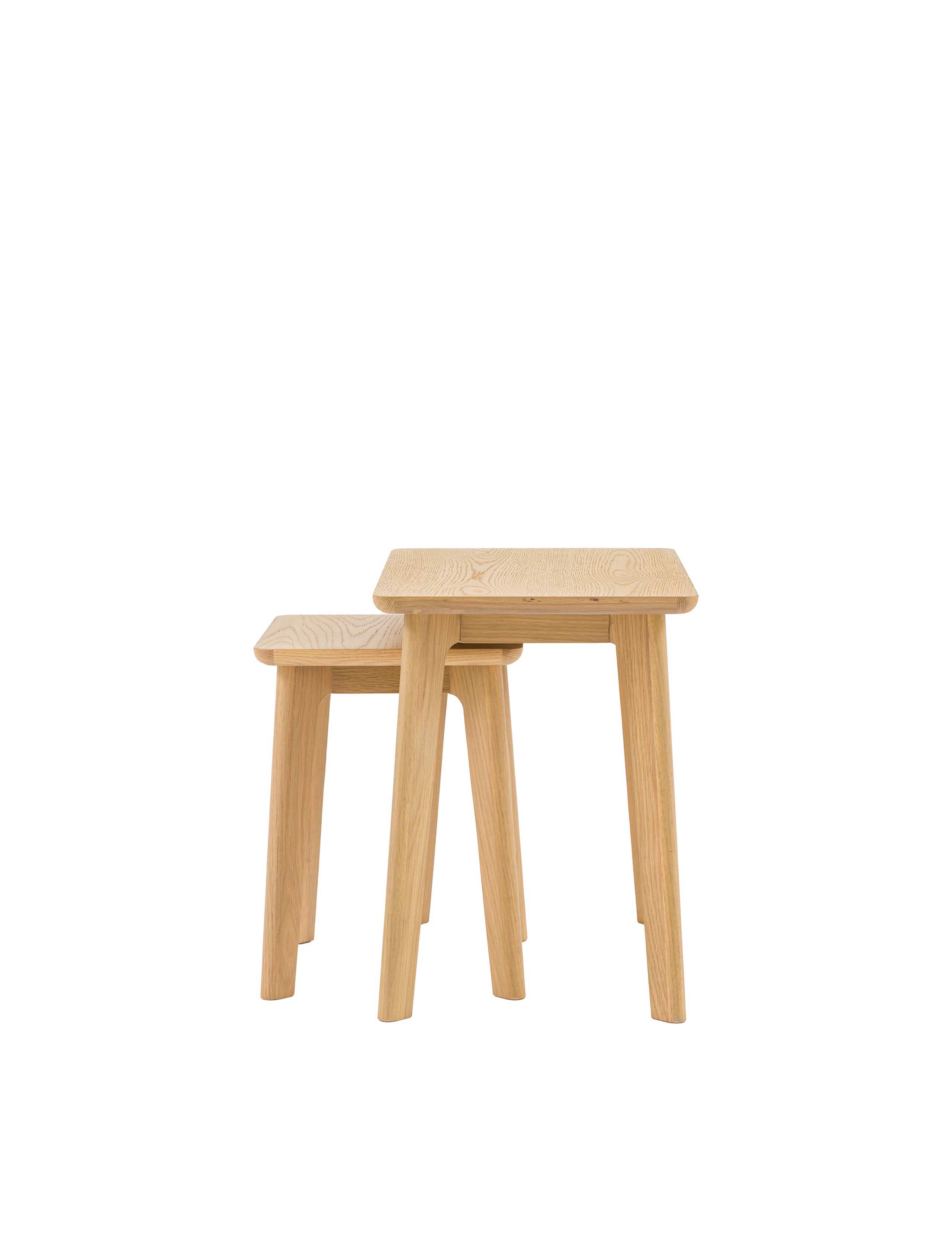 Nord Nest of Tables 7 of 7