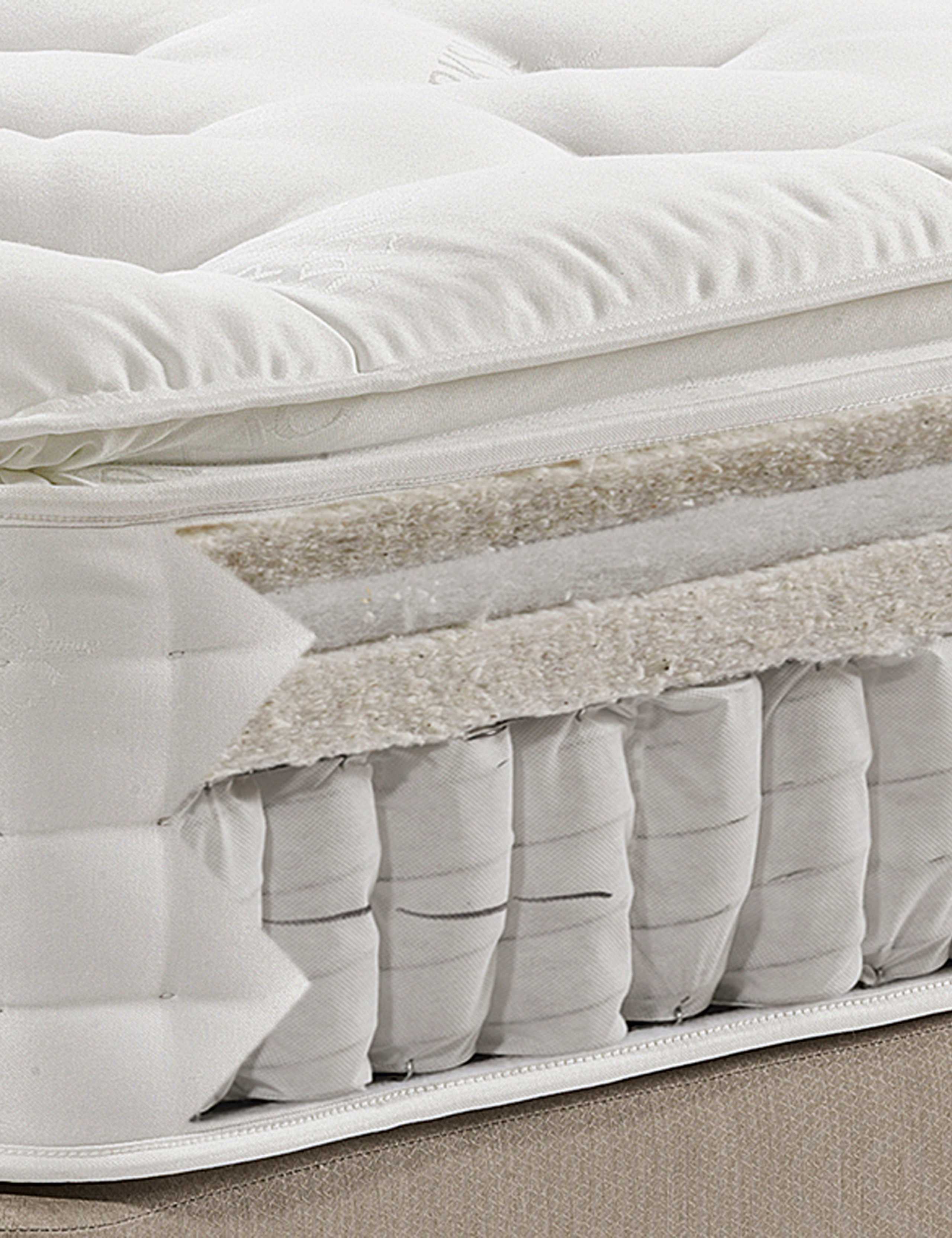 CLEARANCE 50% OFF: Natural 1500 Pillow Top Mattress - Firm Support - 7 Day Delivery* 1 of 3