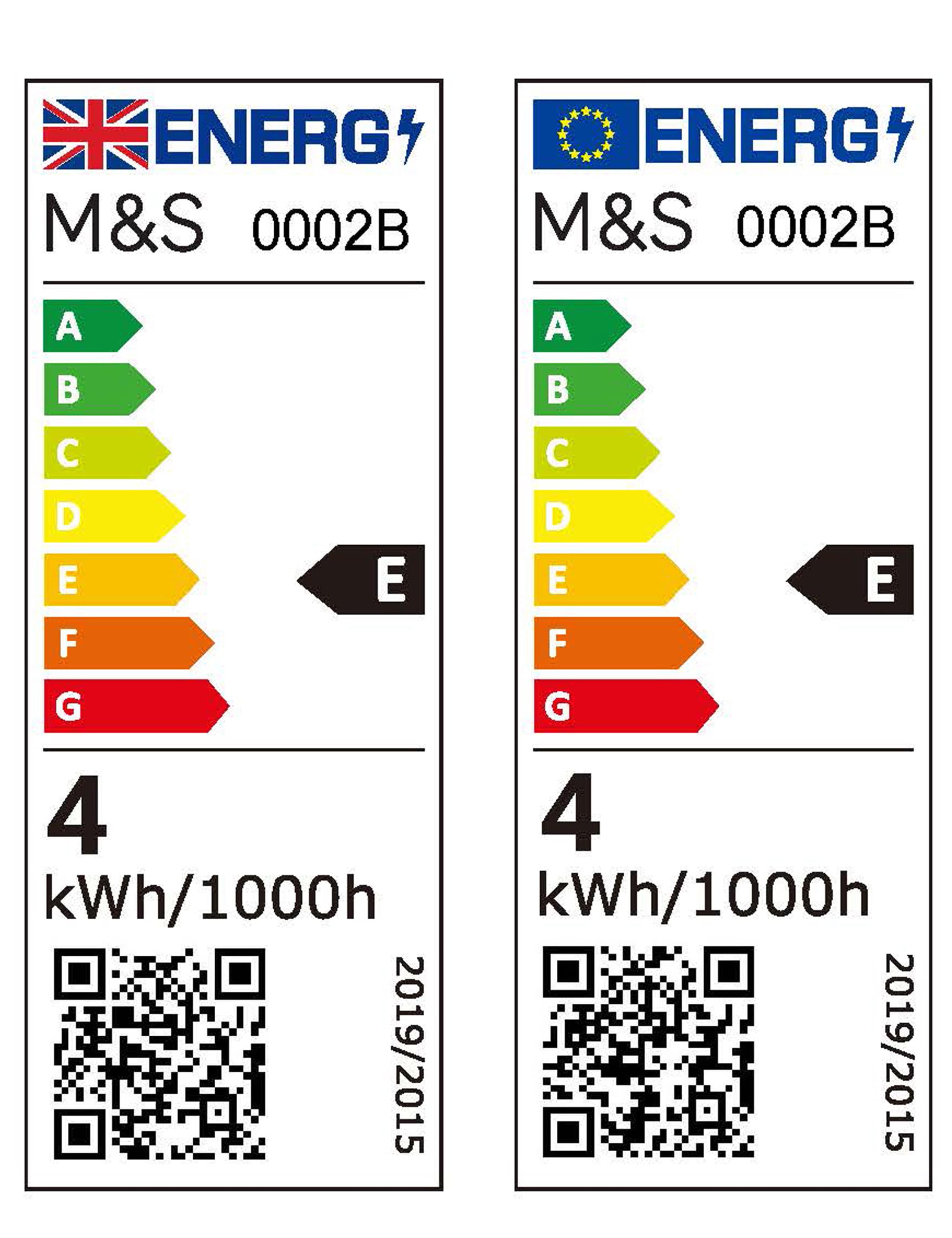 2 Pack 4W E14 Golf Ball LED Light Bulbs 3 of 3