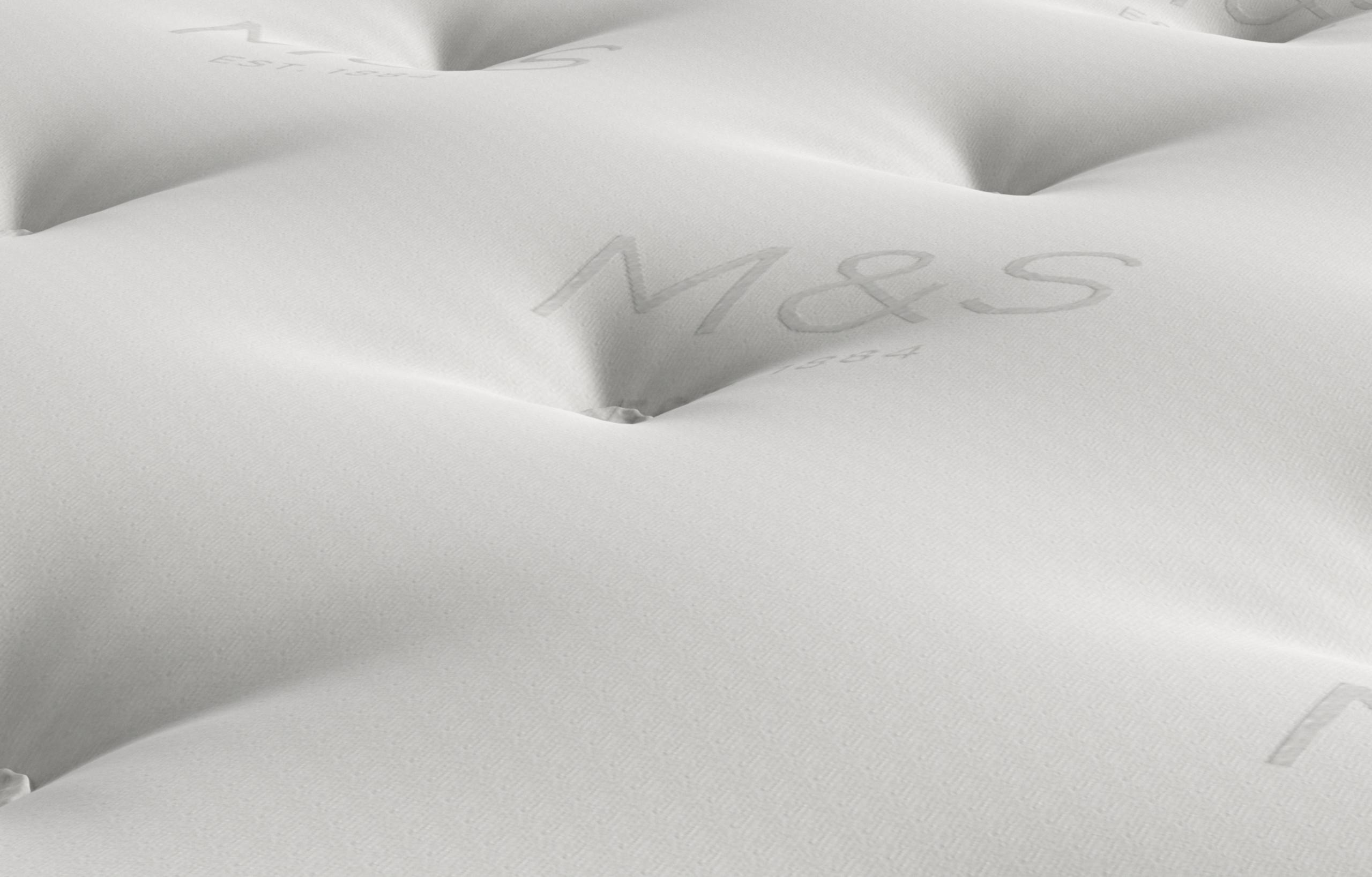 The Guest Mattress 3 of 3