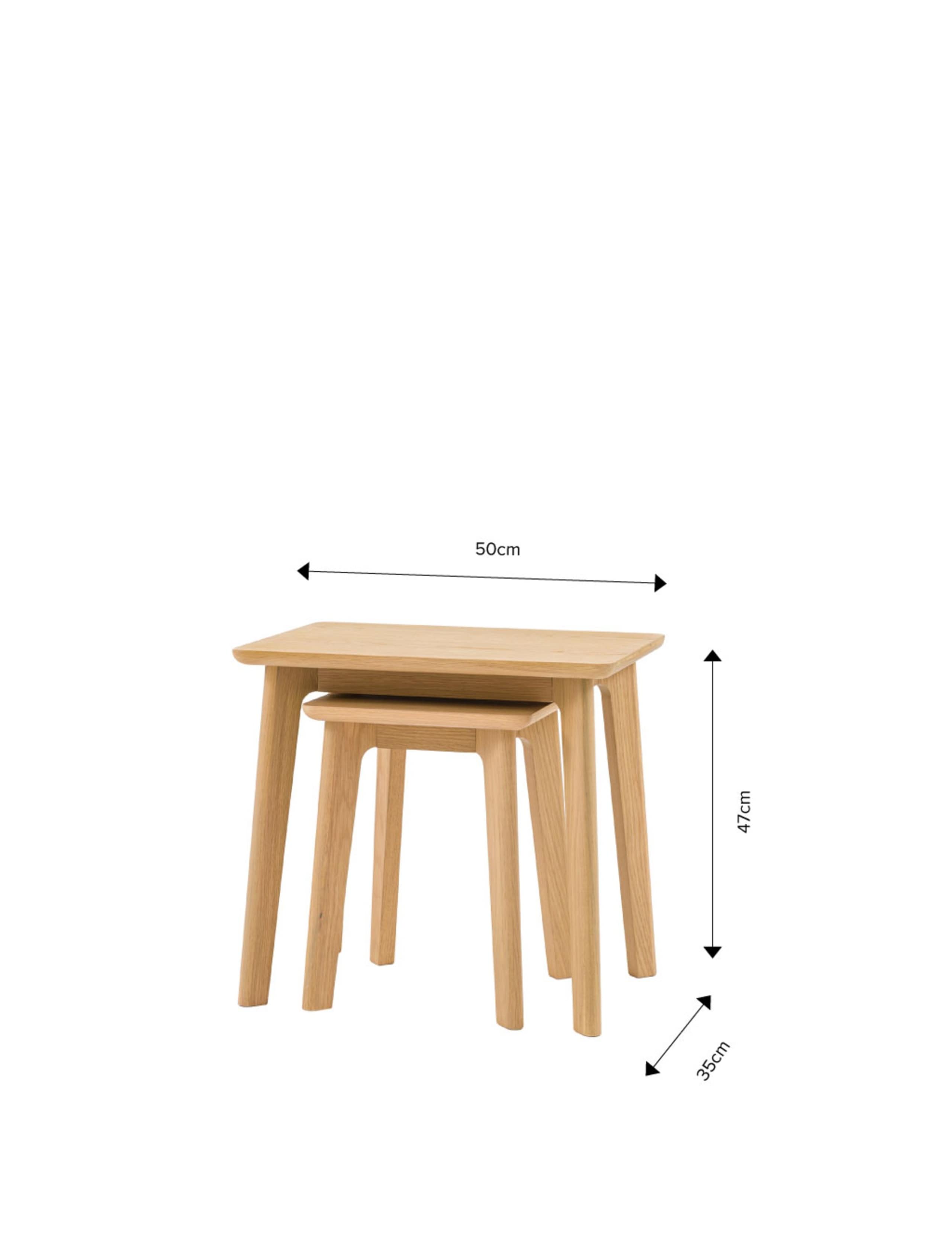 Nord Nest of Tables 5 of 5