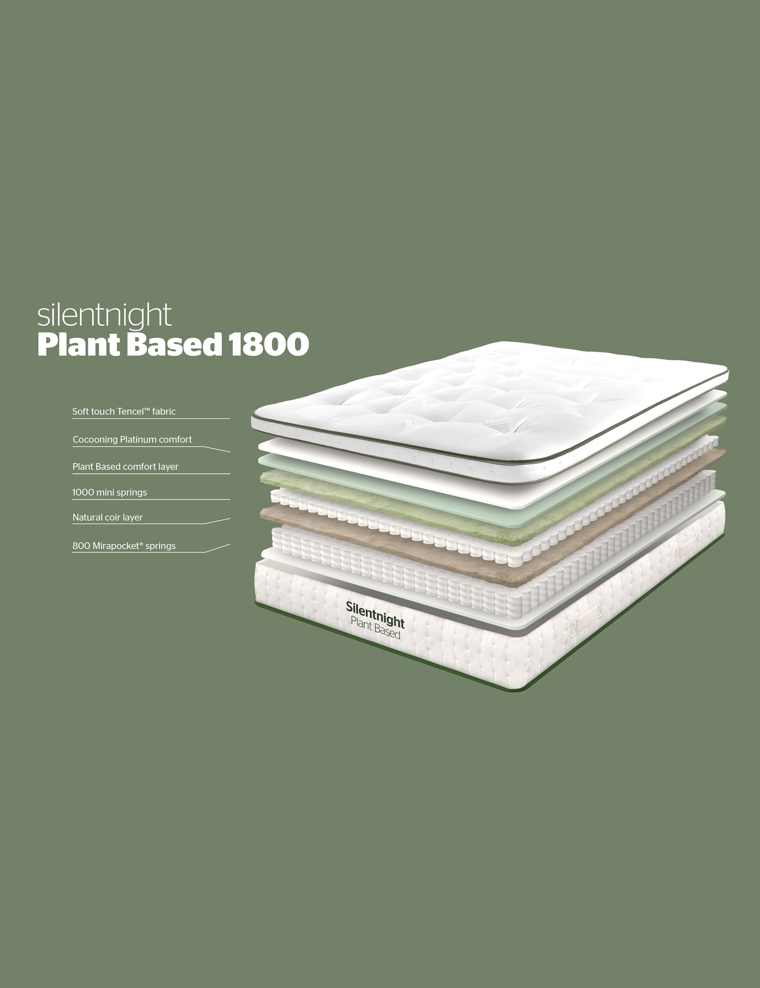 1800 Hypoallergenic Pocket Spring Medium Mattress 5 of 7